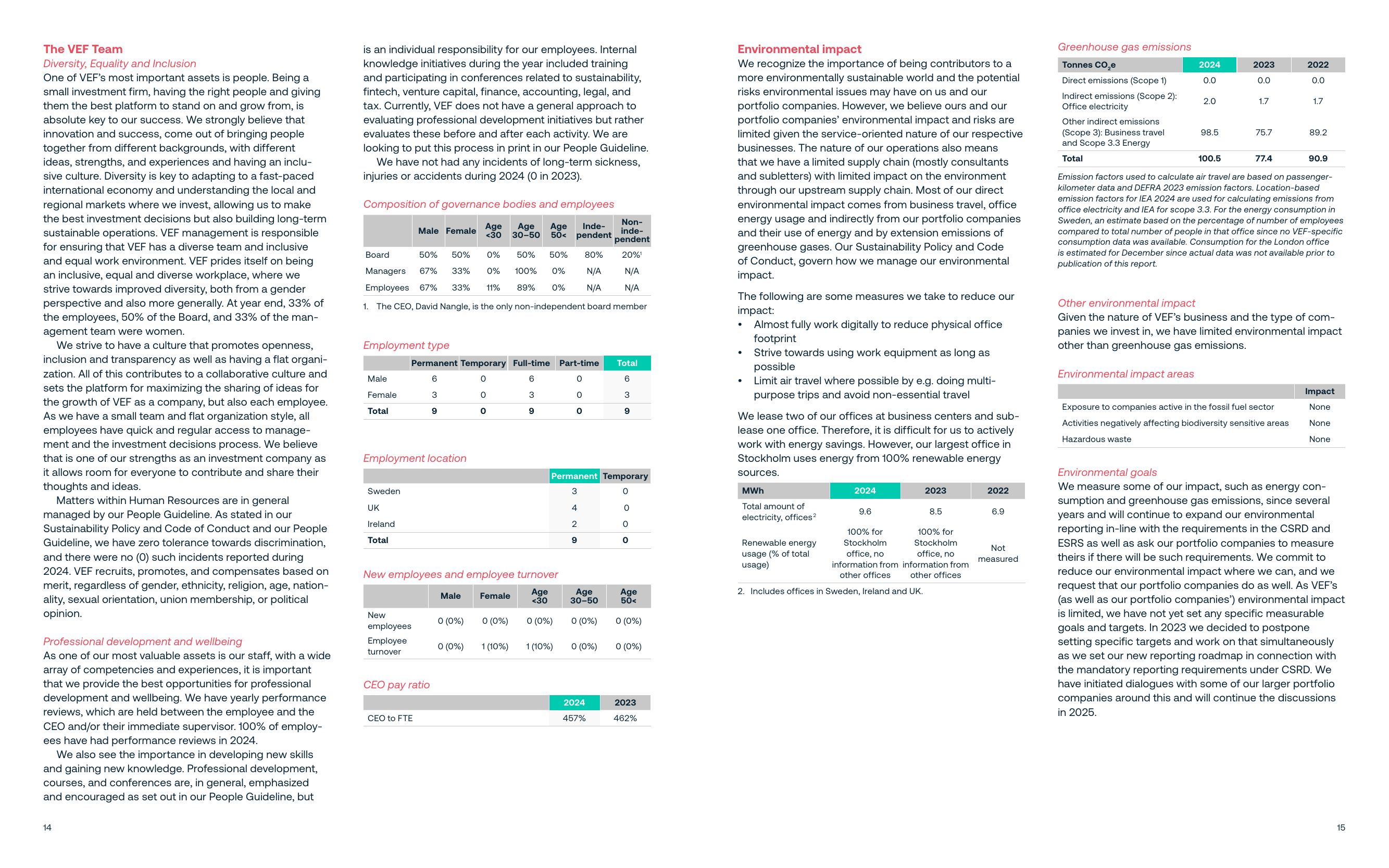 Emissions data extracted from page 8