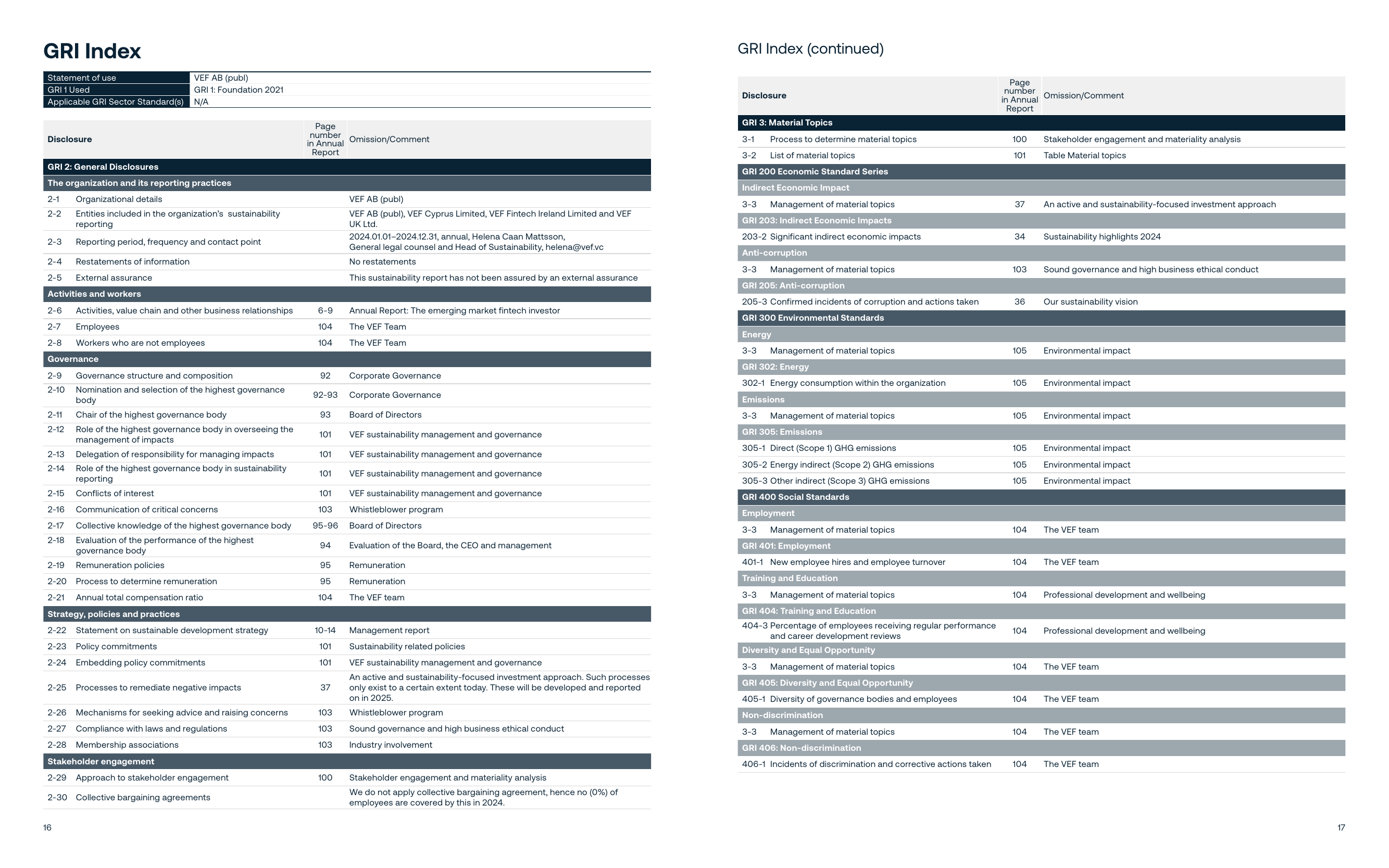 Emissions data extracted from page 9
