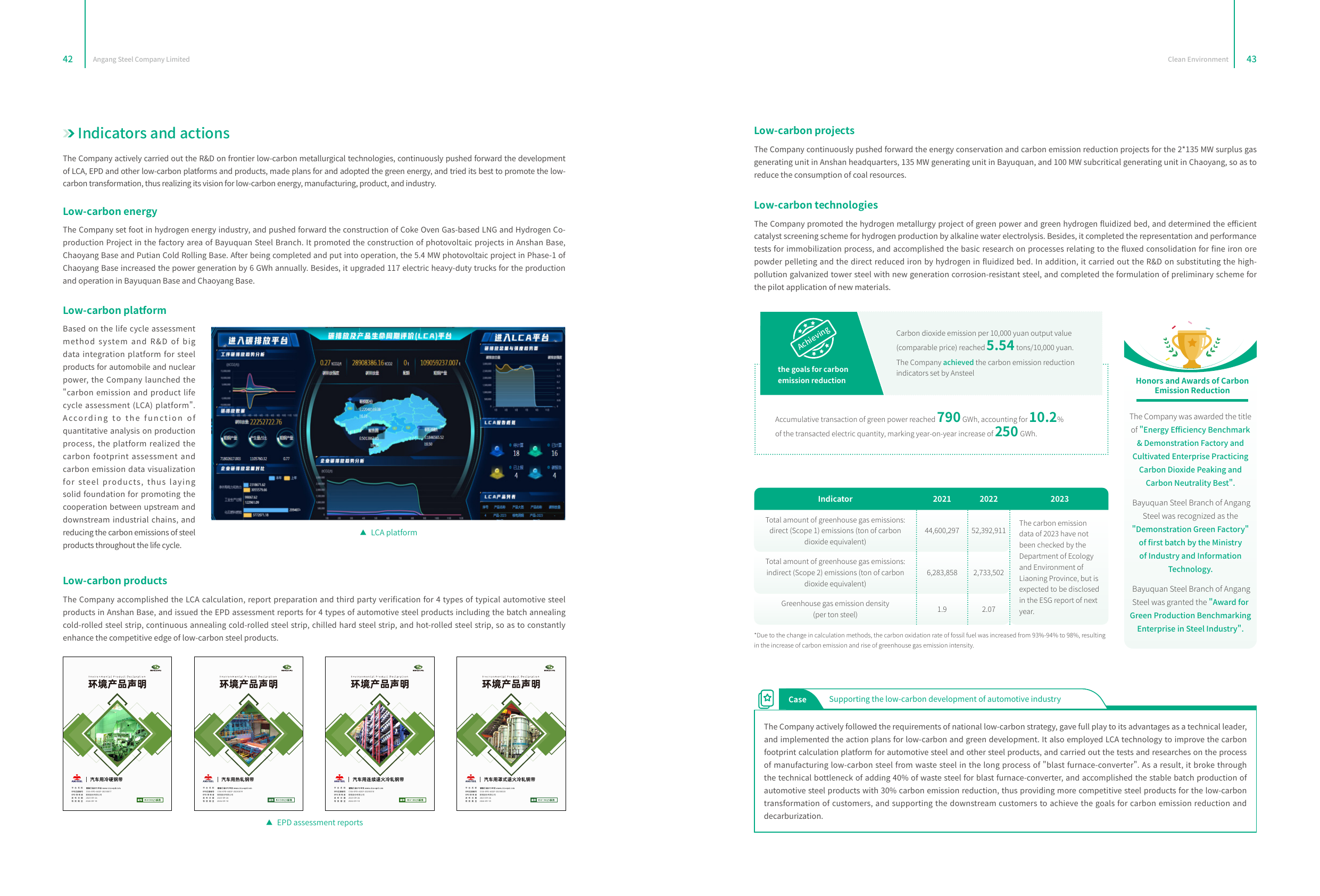 Emissions data extracted from page 24