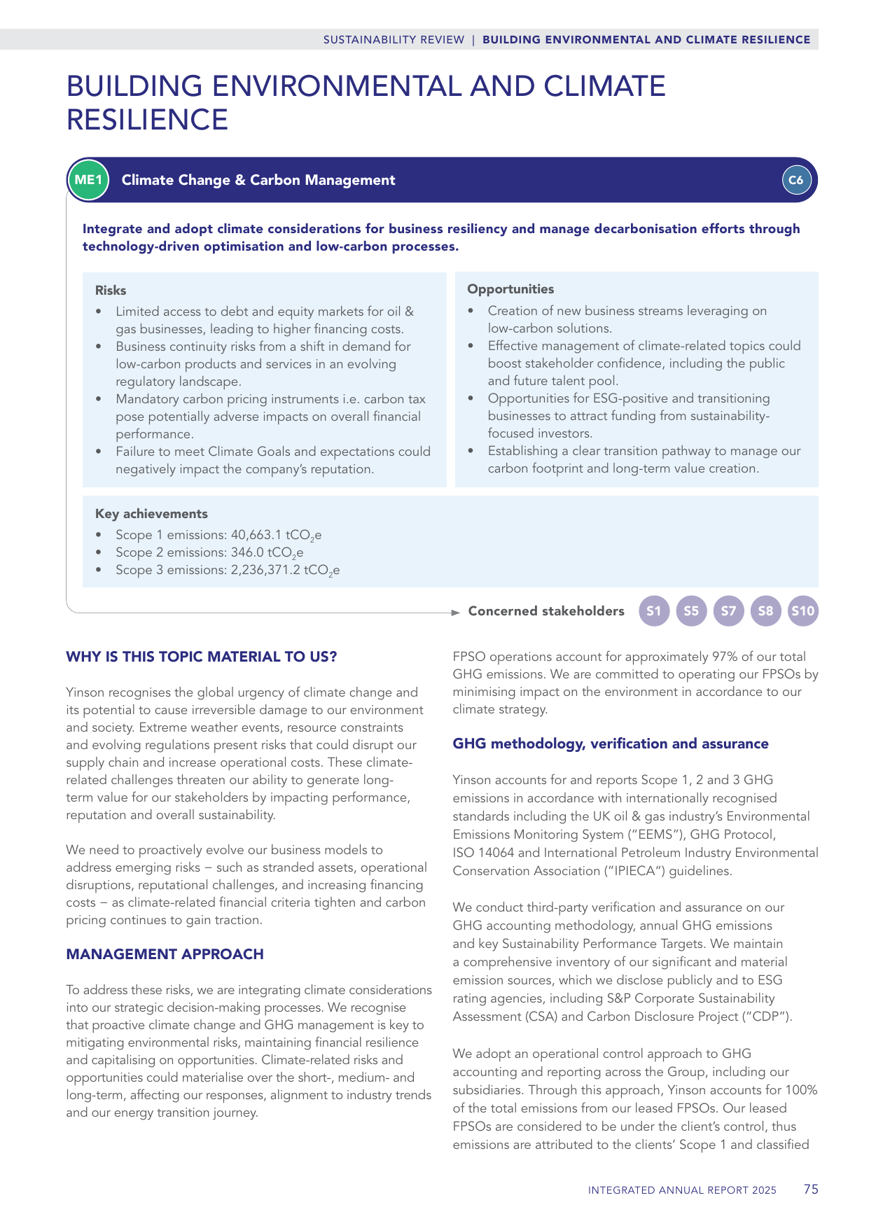 Emissions data extracted from page 70