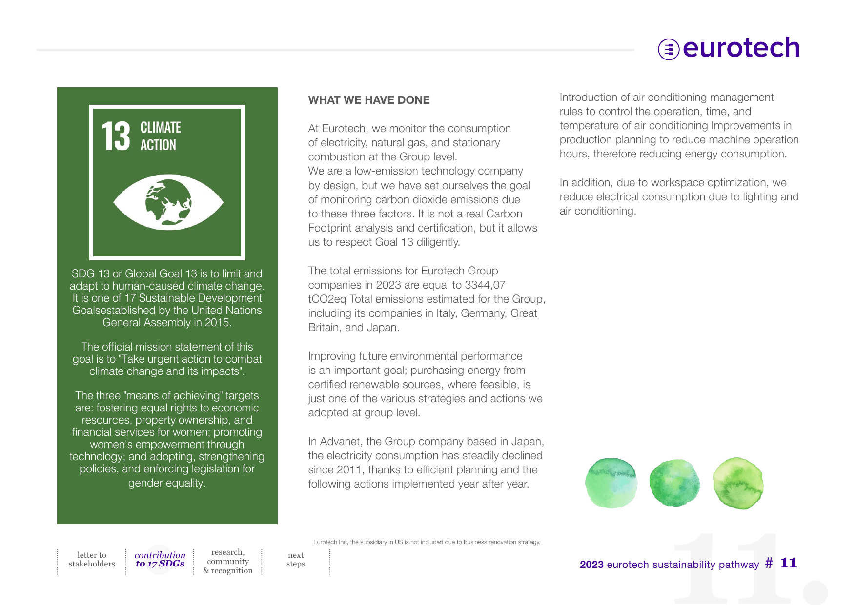 Emissions data extracted from page 11