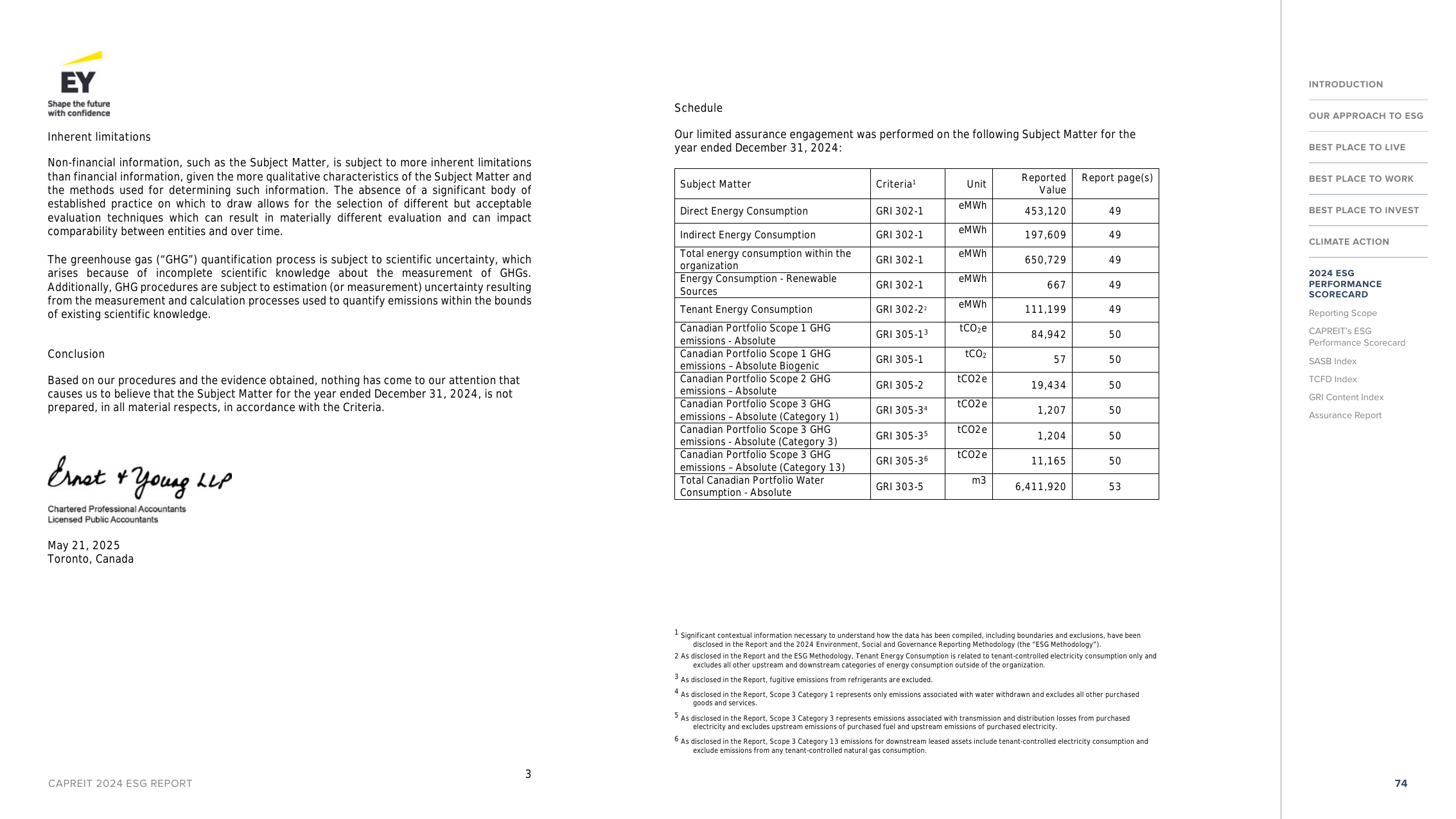 Emissions data extracted from page 75
