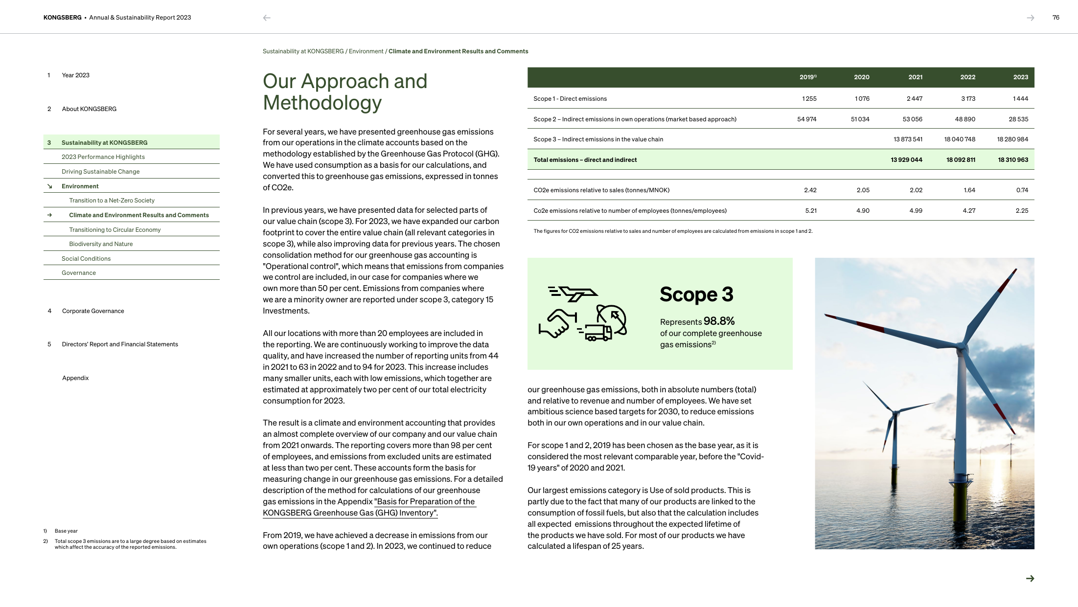 Emissions data extracted from page 76