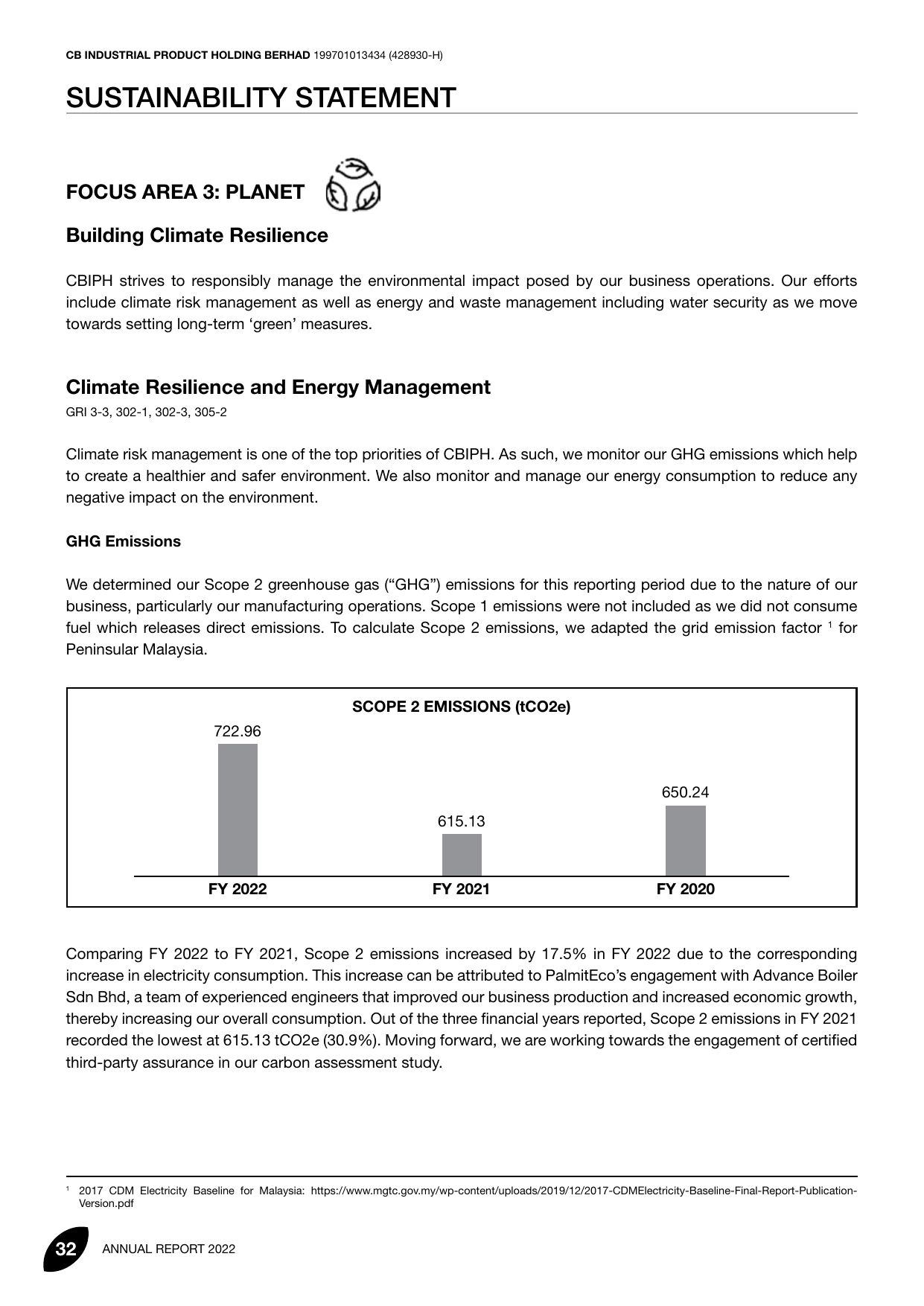 Emissions data extracted from page 34