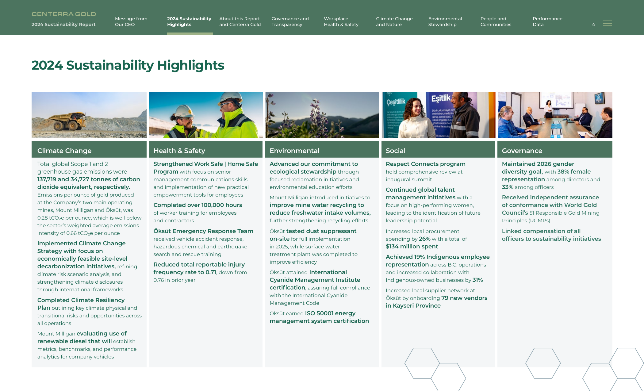 Emissions data extracted from page 4