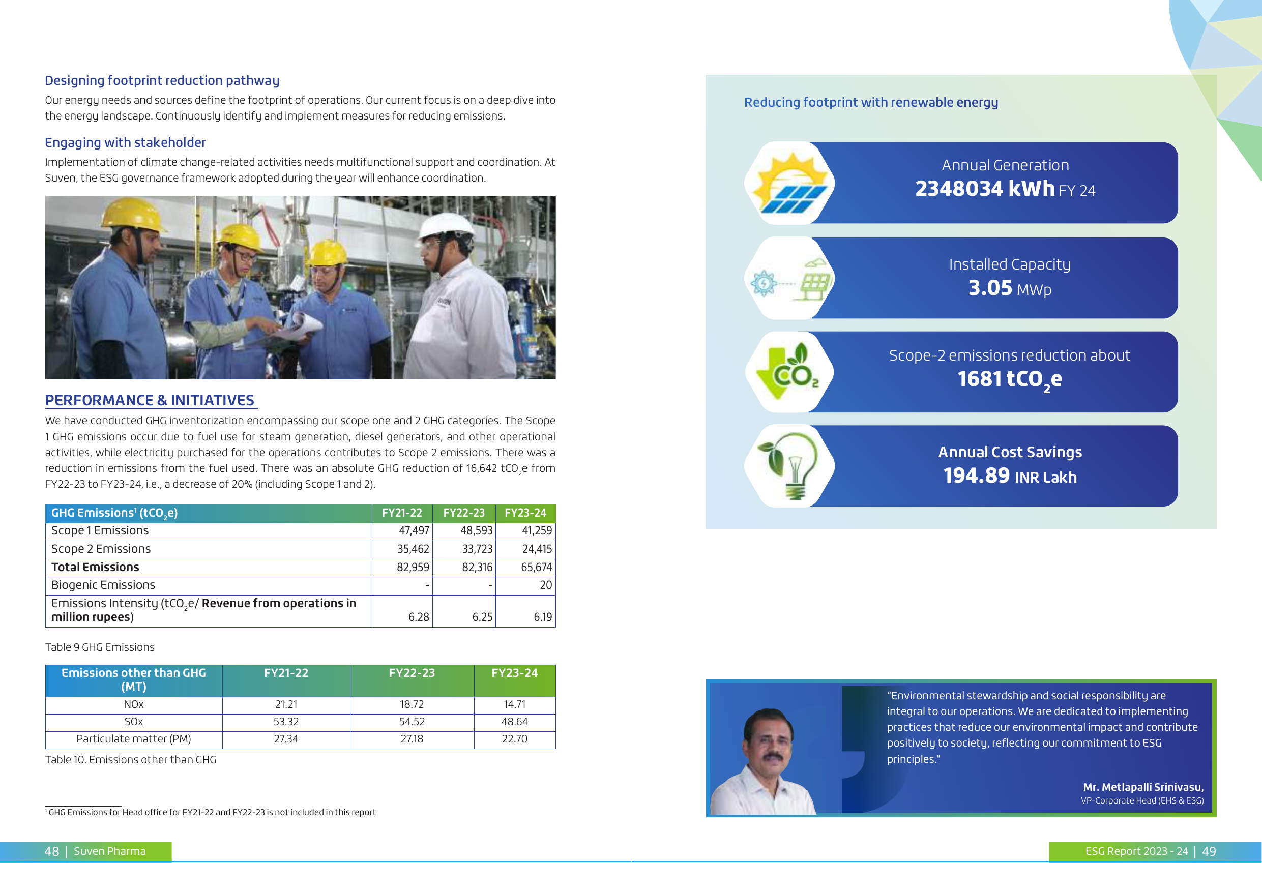 Emissions data extracted from page 25