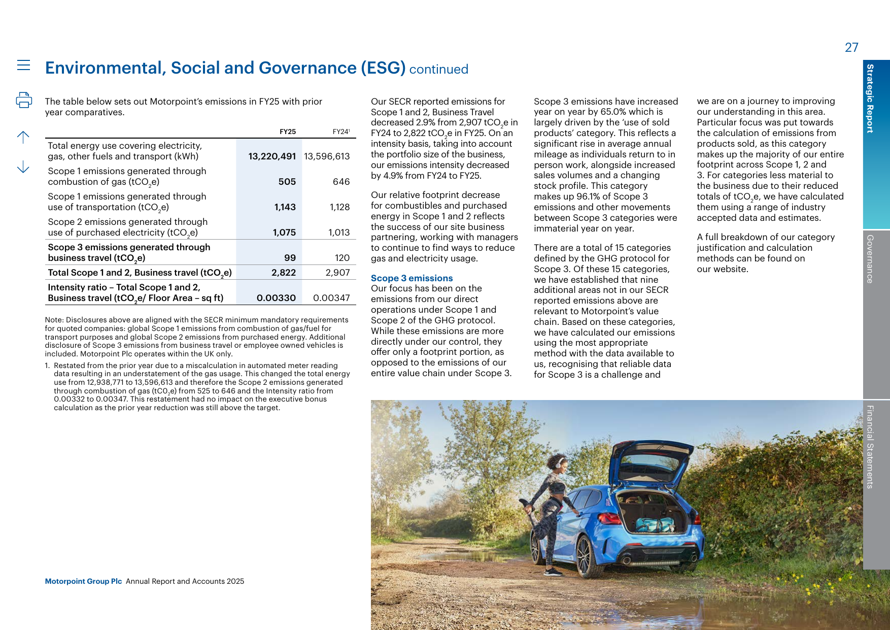Emissions data extracted from page 29