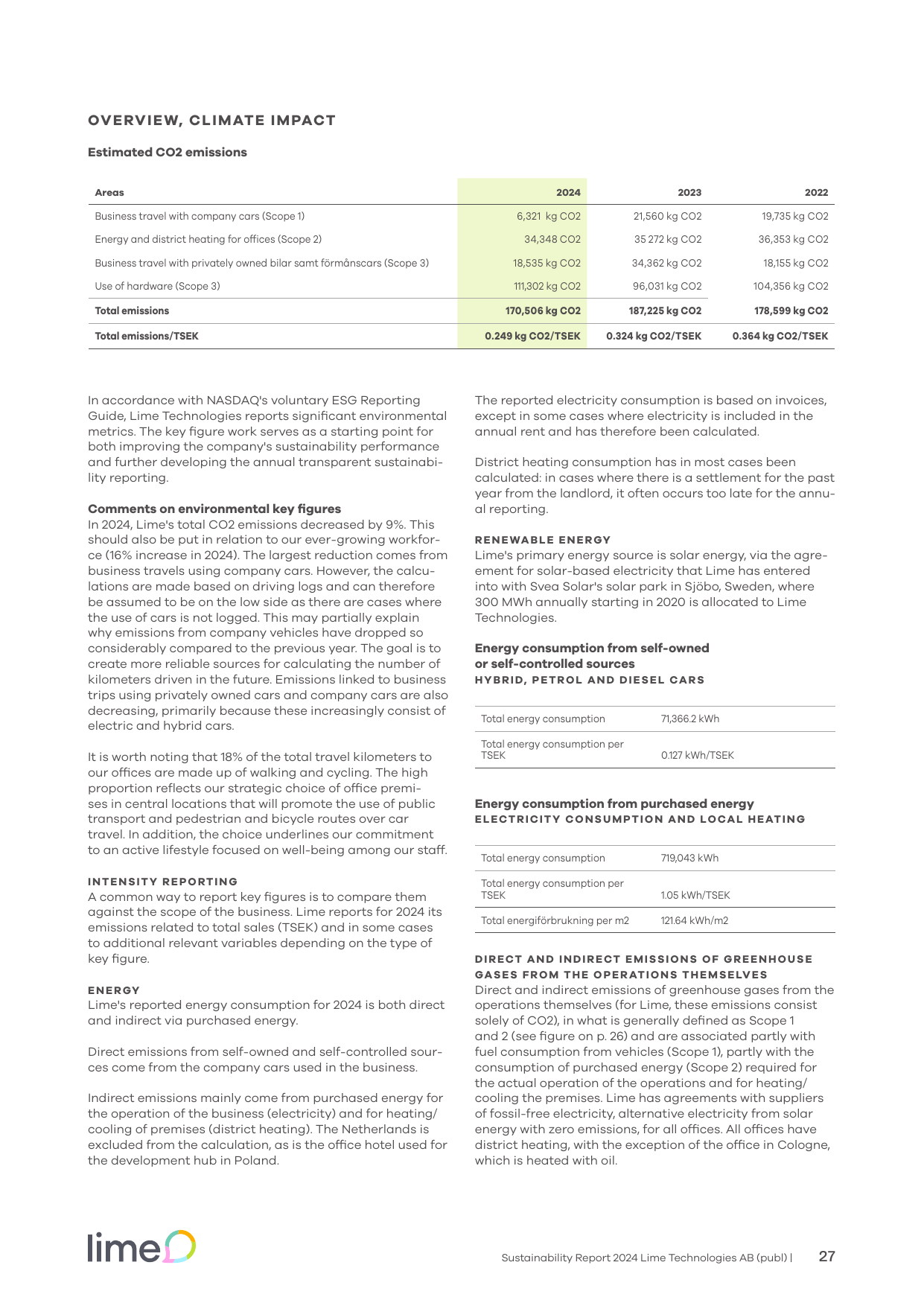 Emissions data extracted from page 27