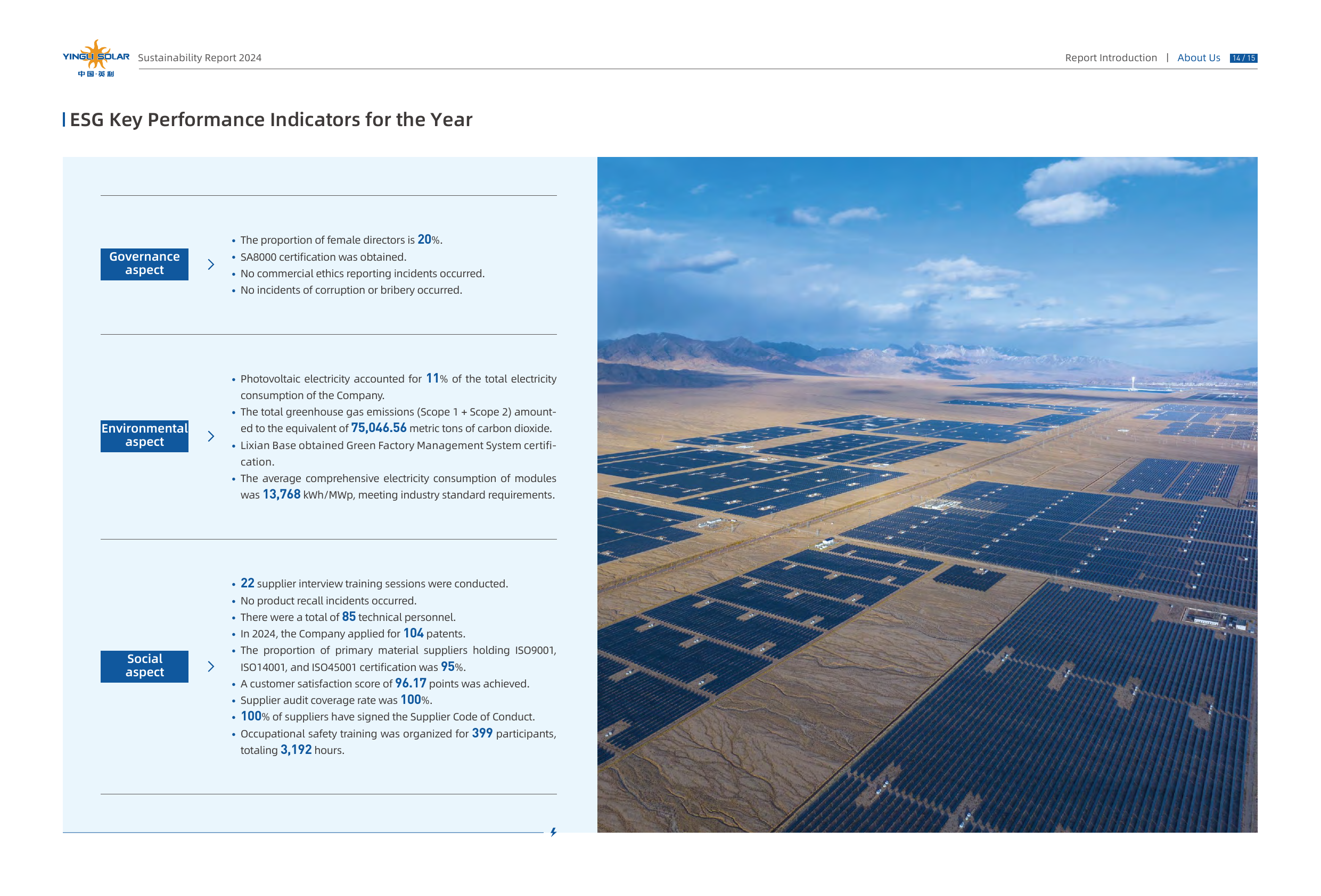 Emissions data extracted from page 9