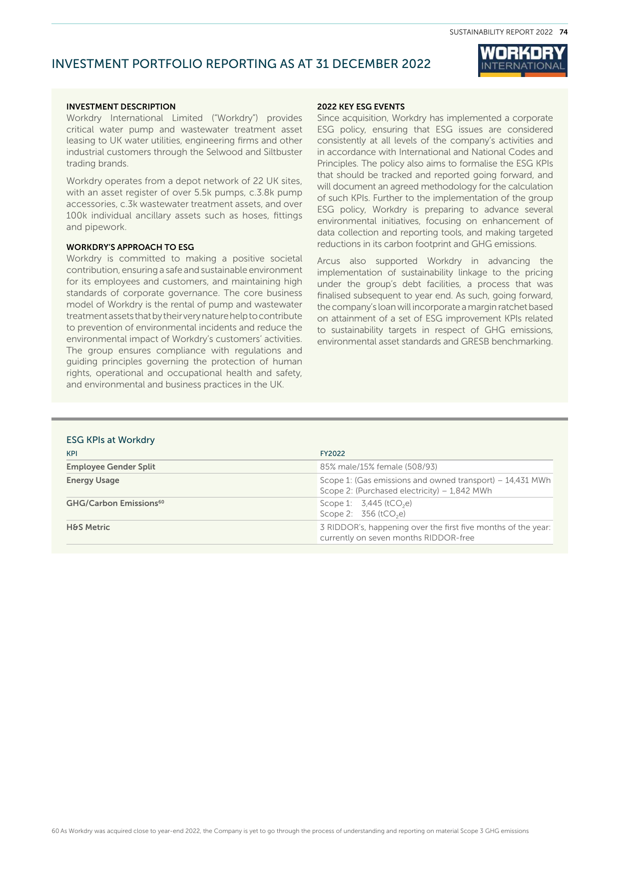 Emissions data extracted from page 76