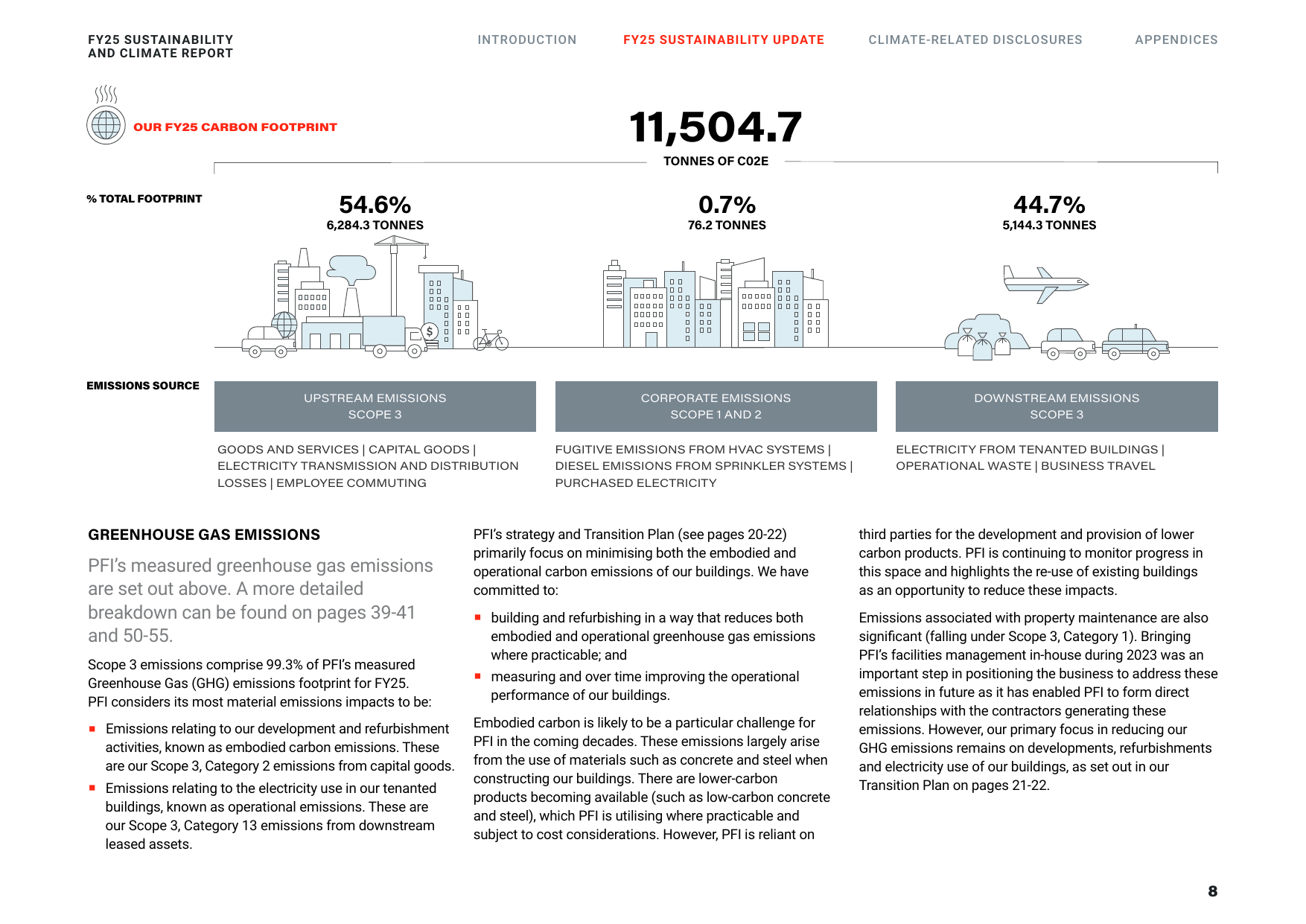 Emissions data extracted from page 8