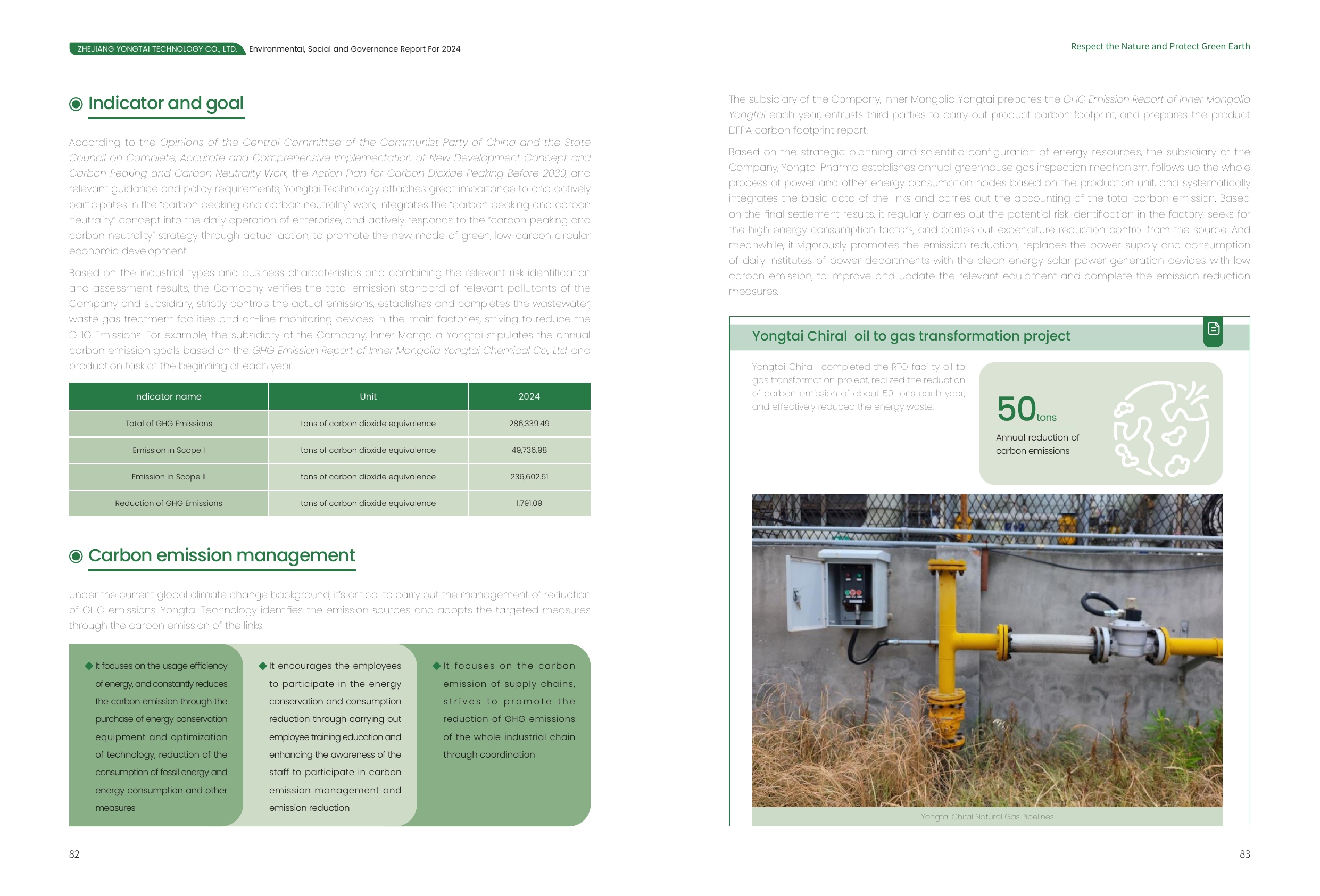 Emissions data extracted from page 42