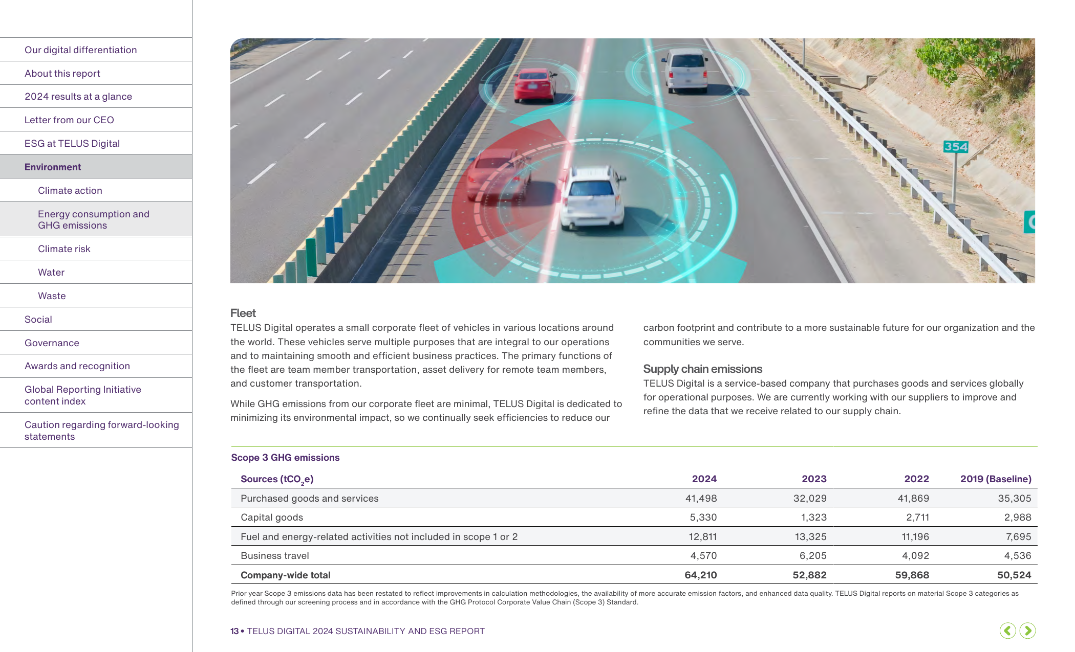 Emissions data extracted from page 15