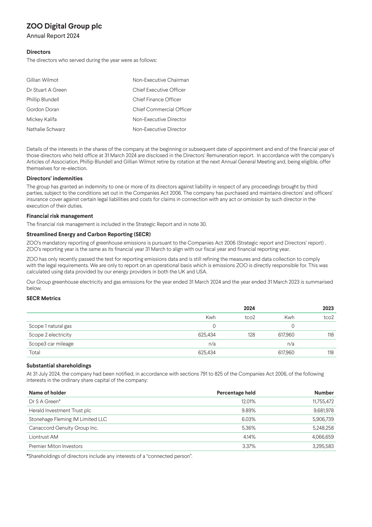 Emissions data extracted from page 48