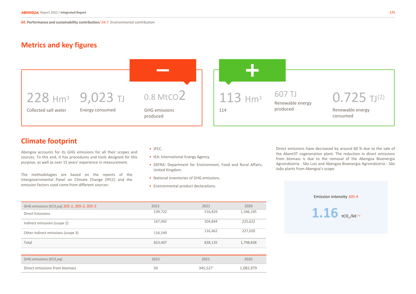 Emissions data extracted from page 175