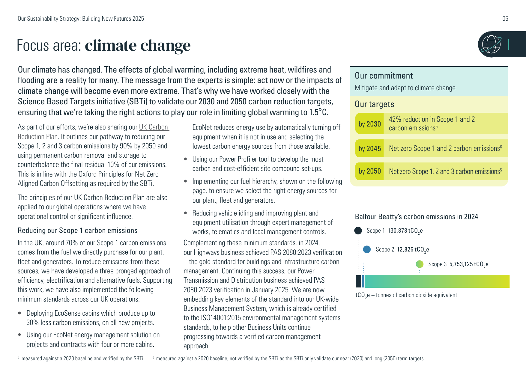 Emissions data extracted from page 5