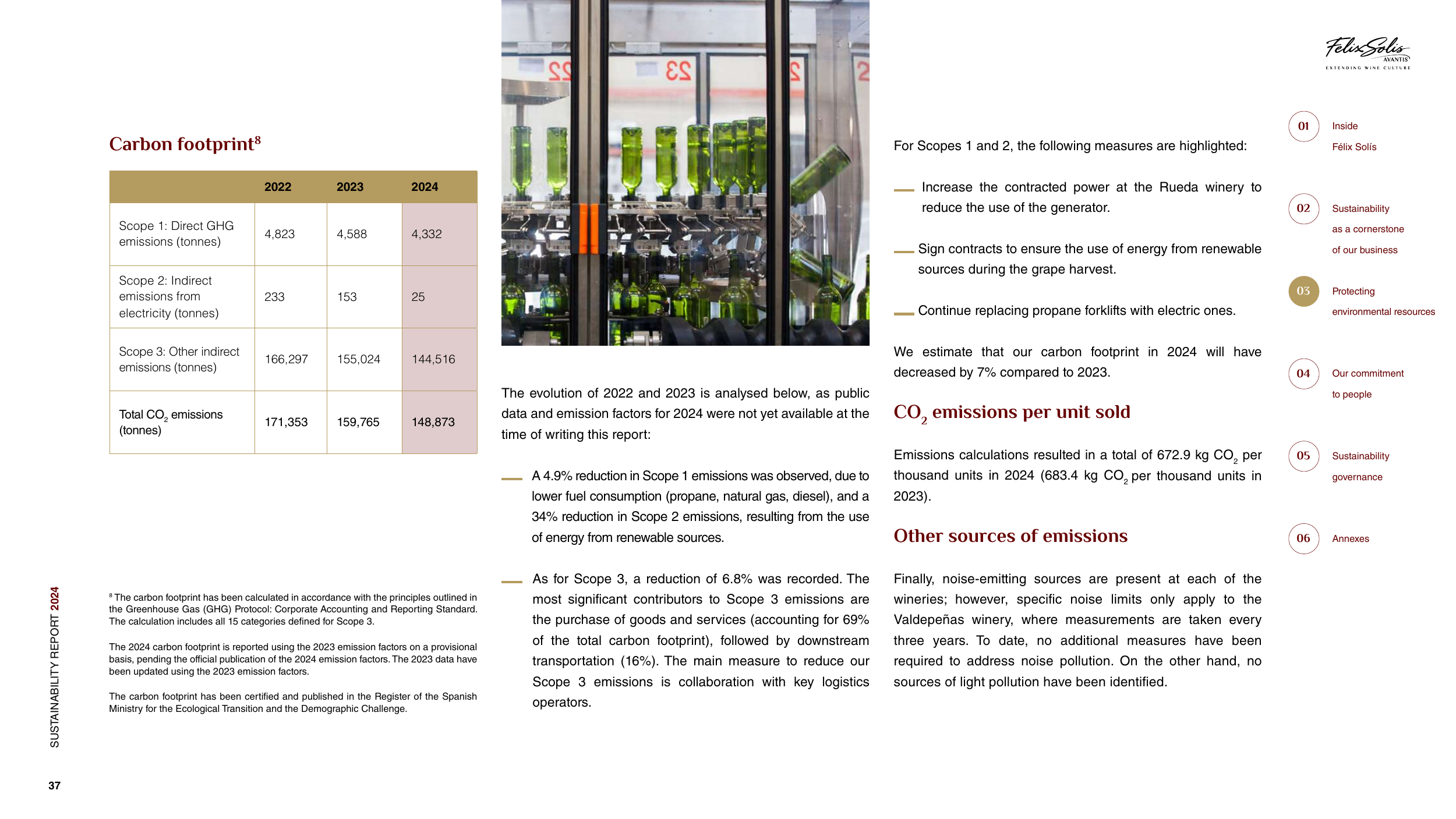 Emissions data extracted from page 37