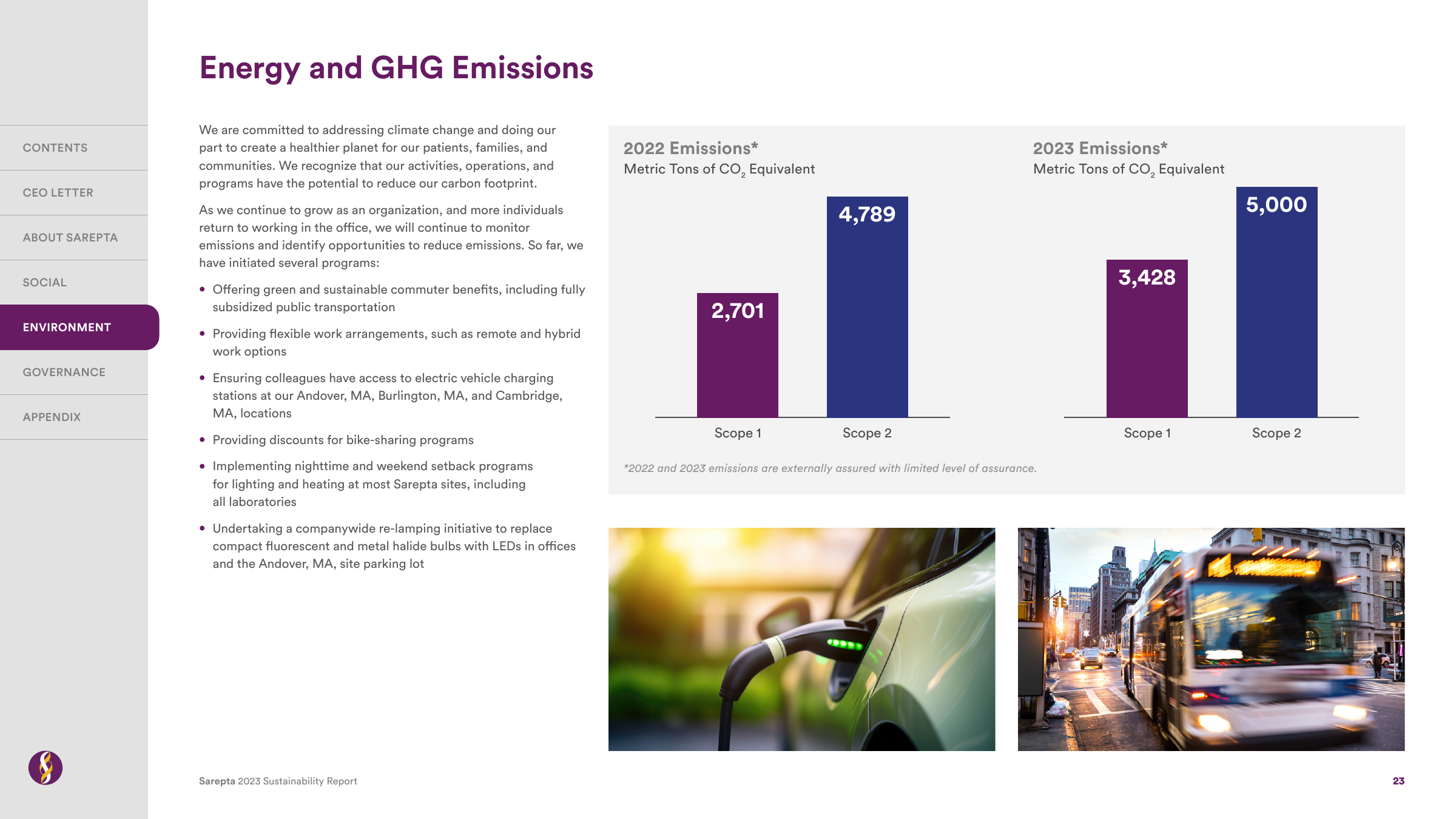 Emissions data extracted from page 23