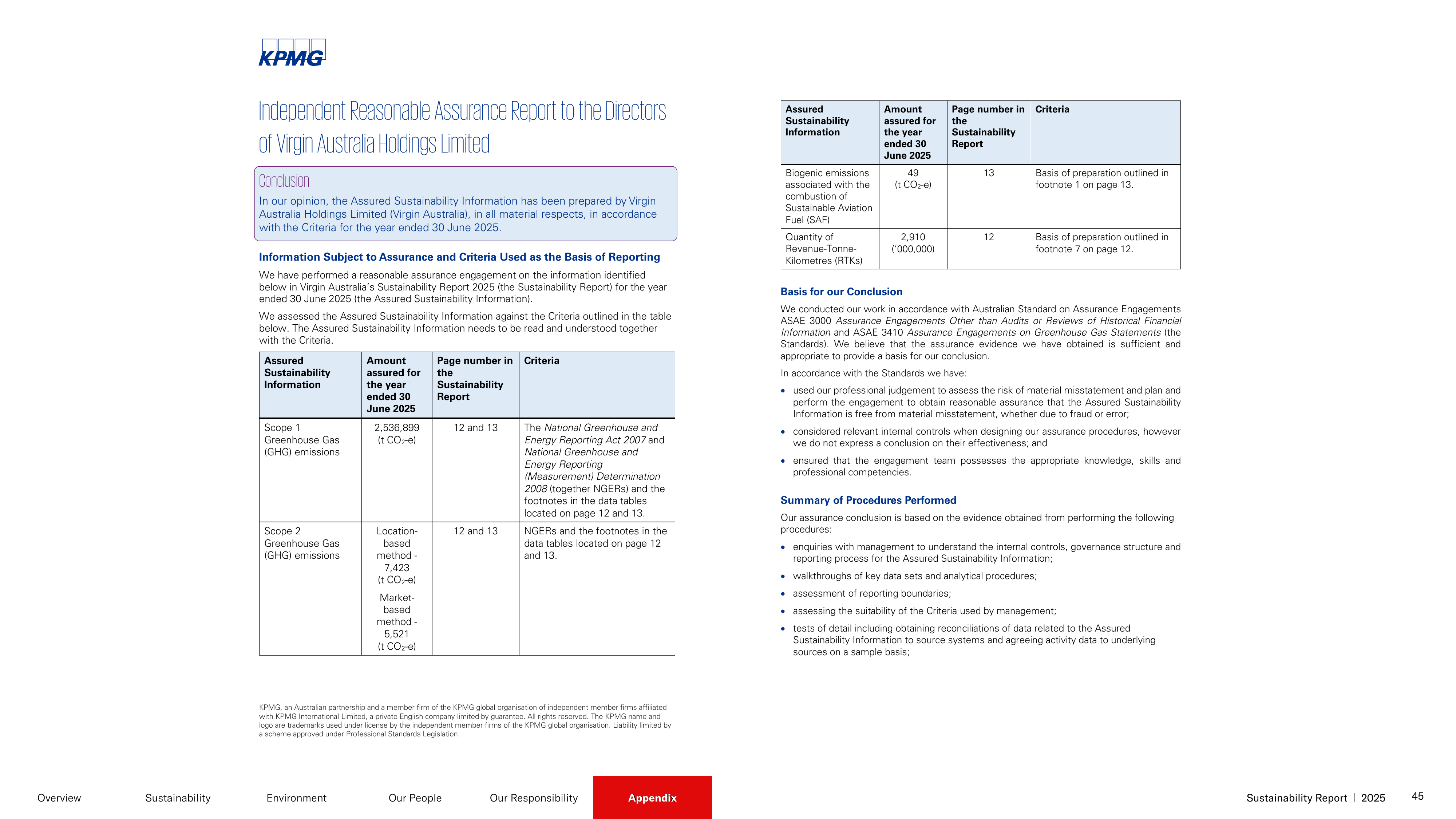 Emissions data extracted from page 45