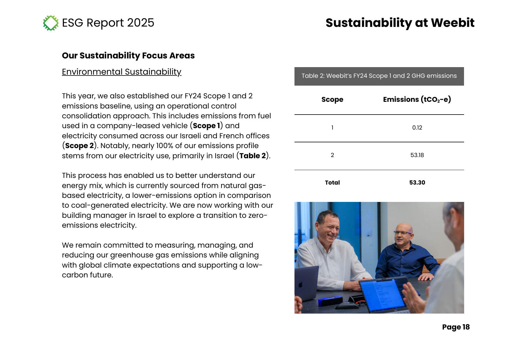 Emissions data extracted from page 19