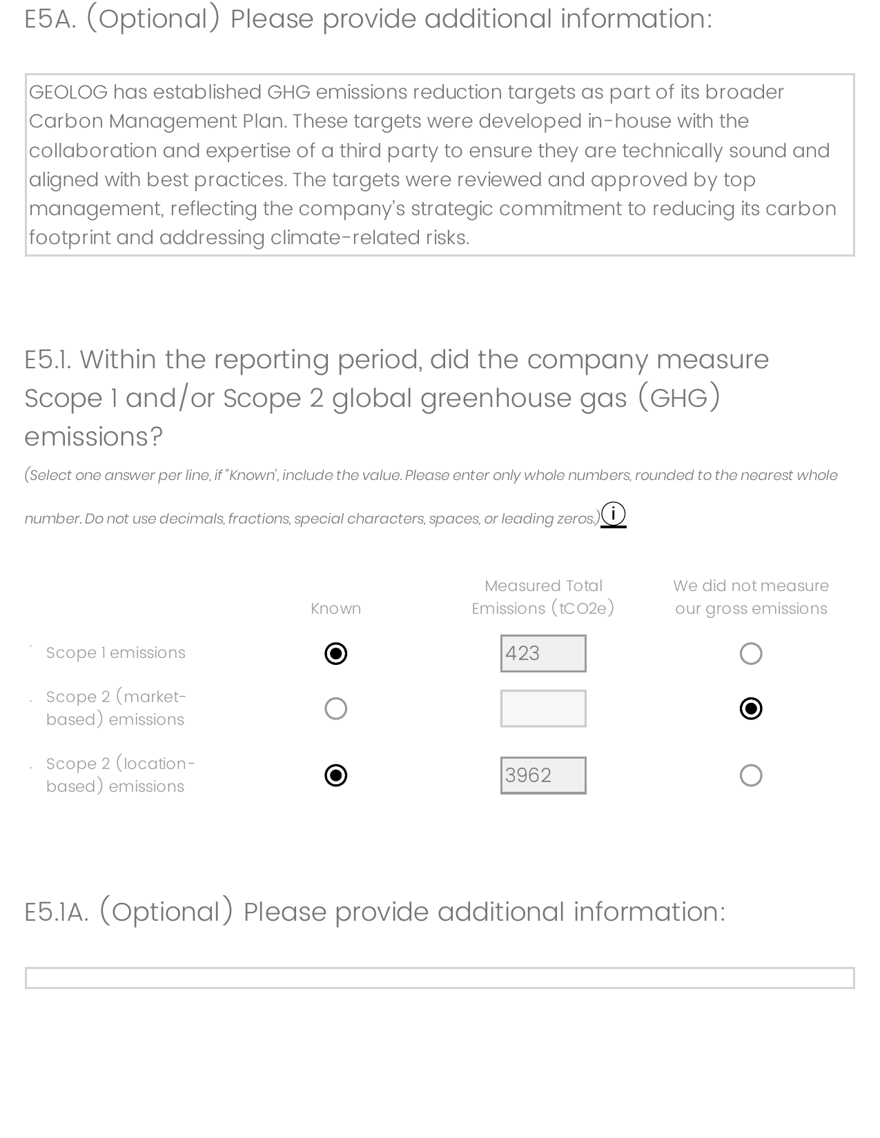 Emissions data extracted from page 61