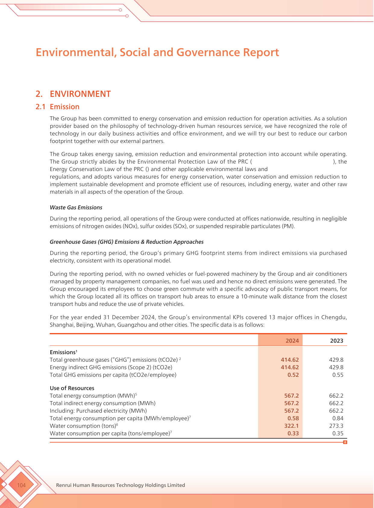 Emissions data extracted from page 105