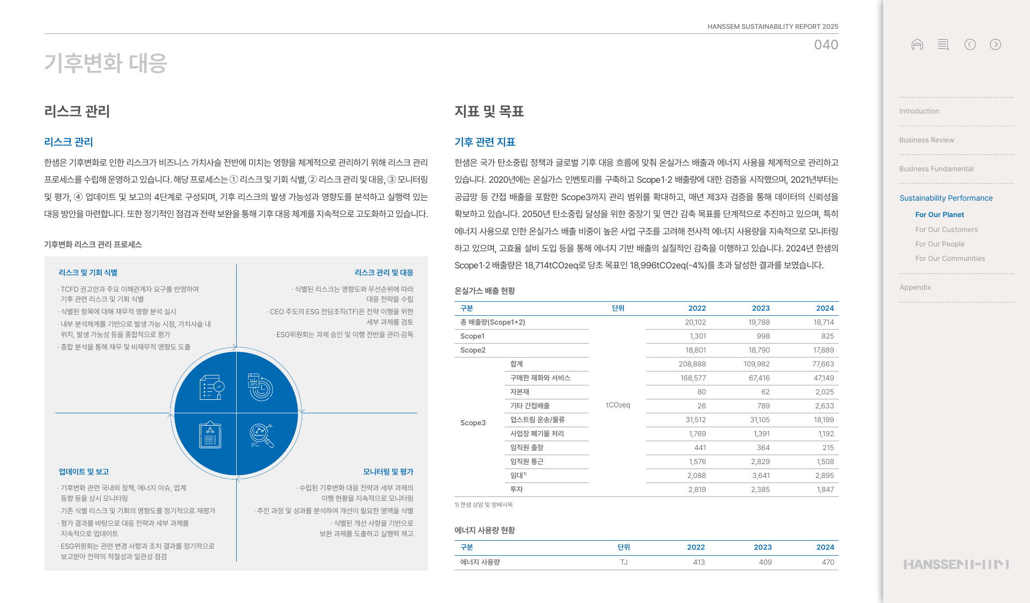 Emissions data extracted from page 40