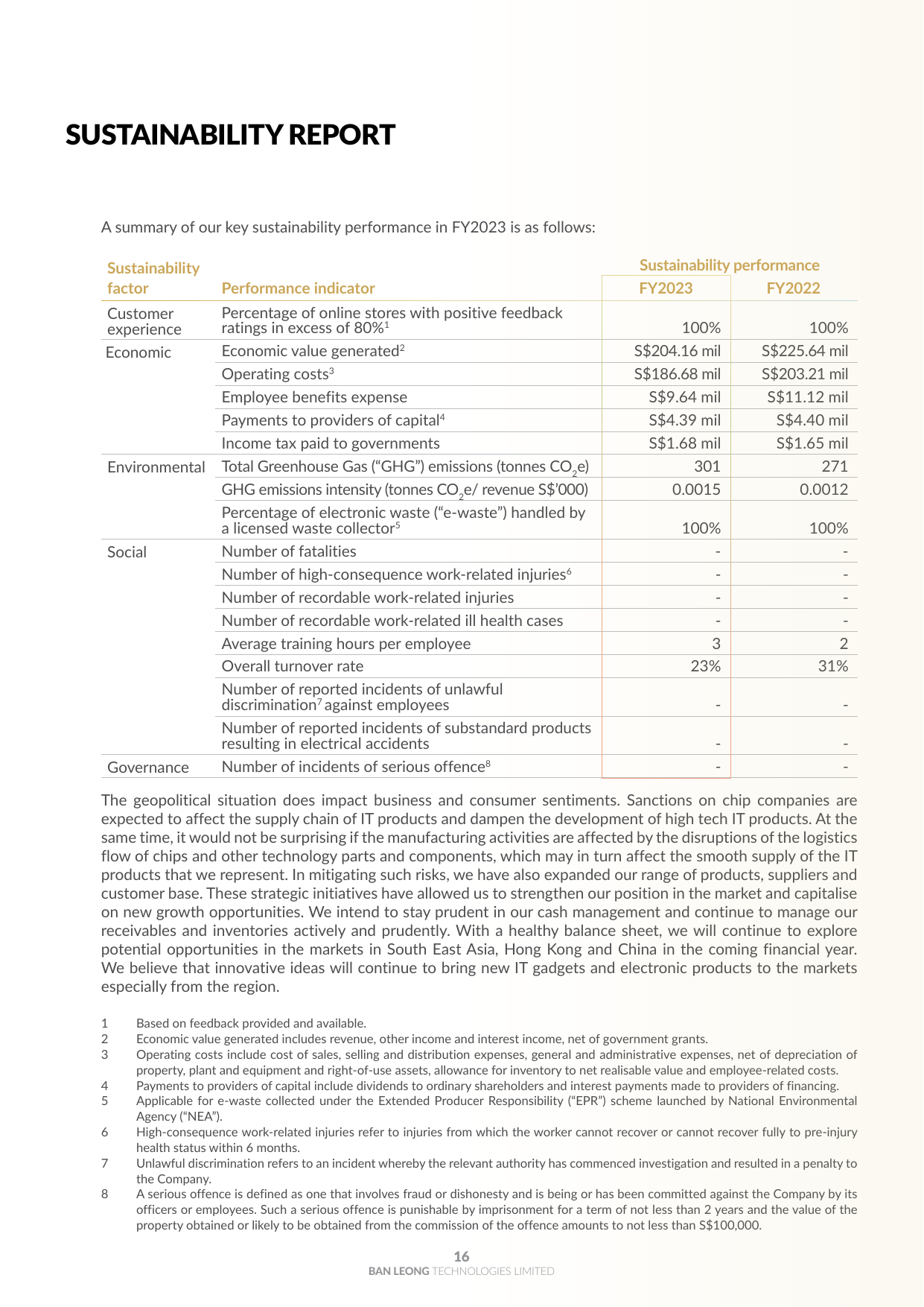 Emissions data extracted from page 18