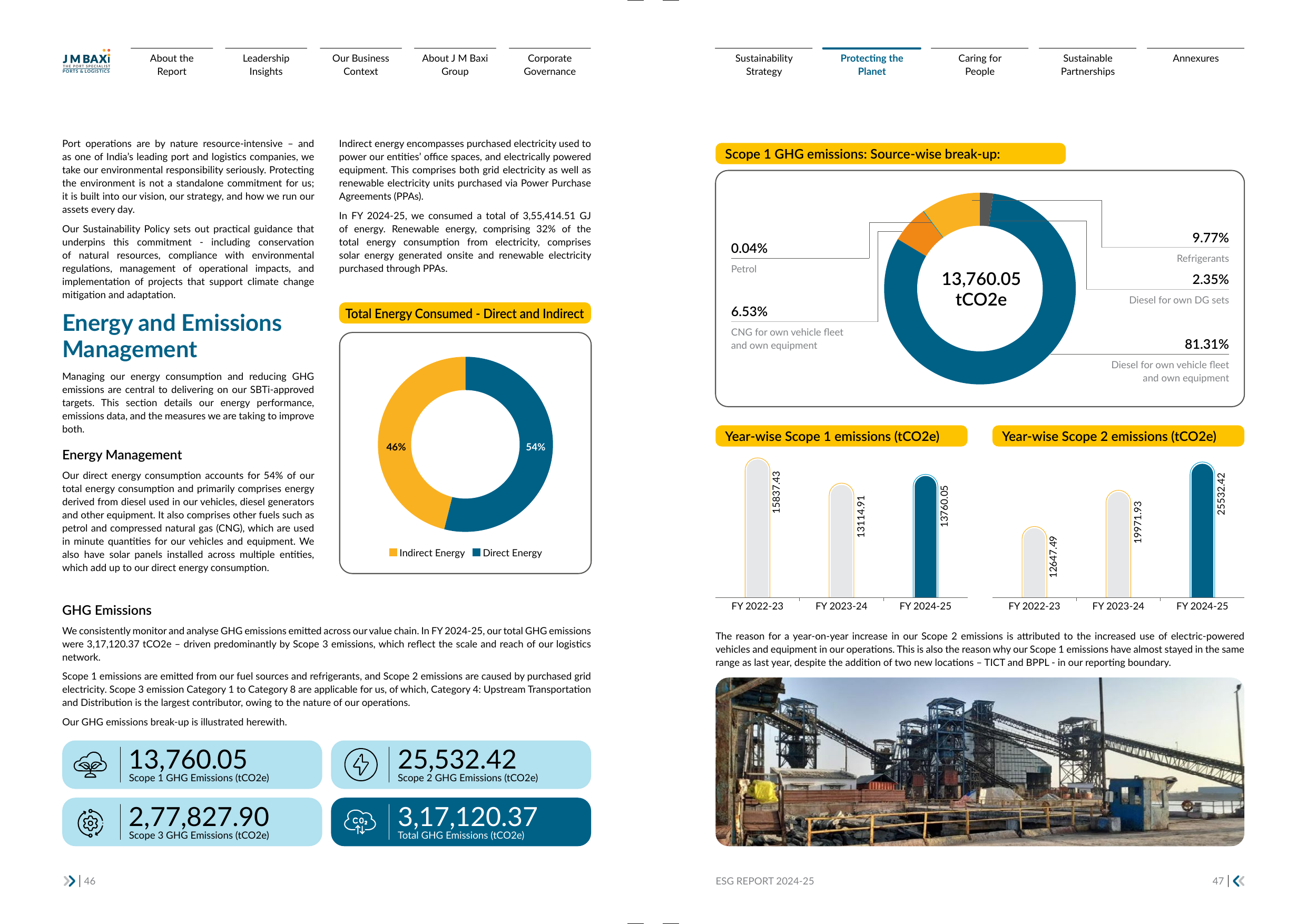 Emissions data extracted from page 26