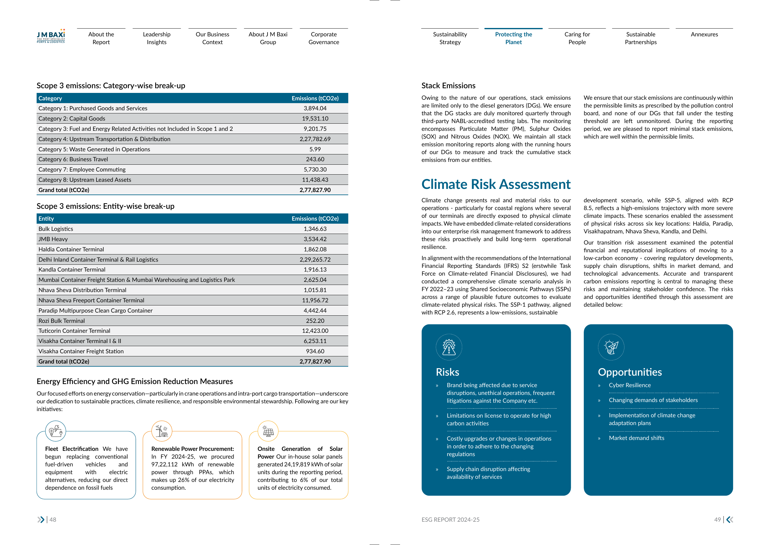 Emissions data extracted from page 27