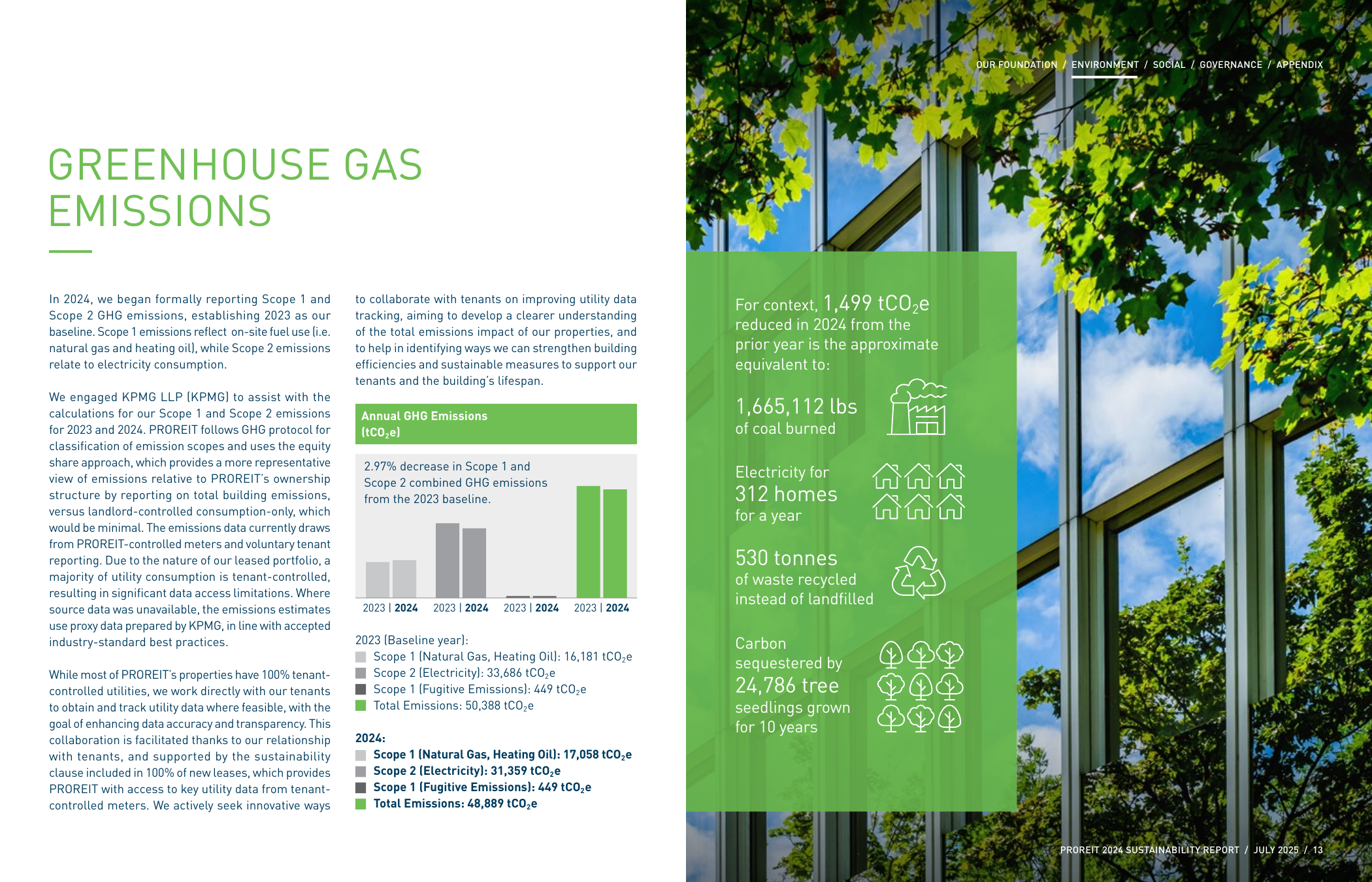 Emissions data extracted from page 13