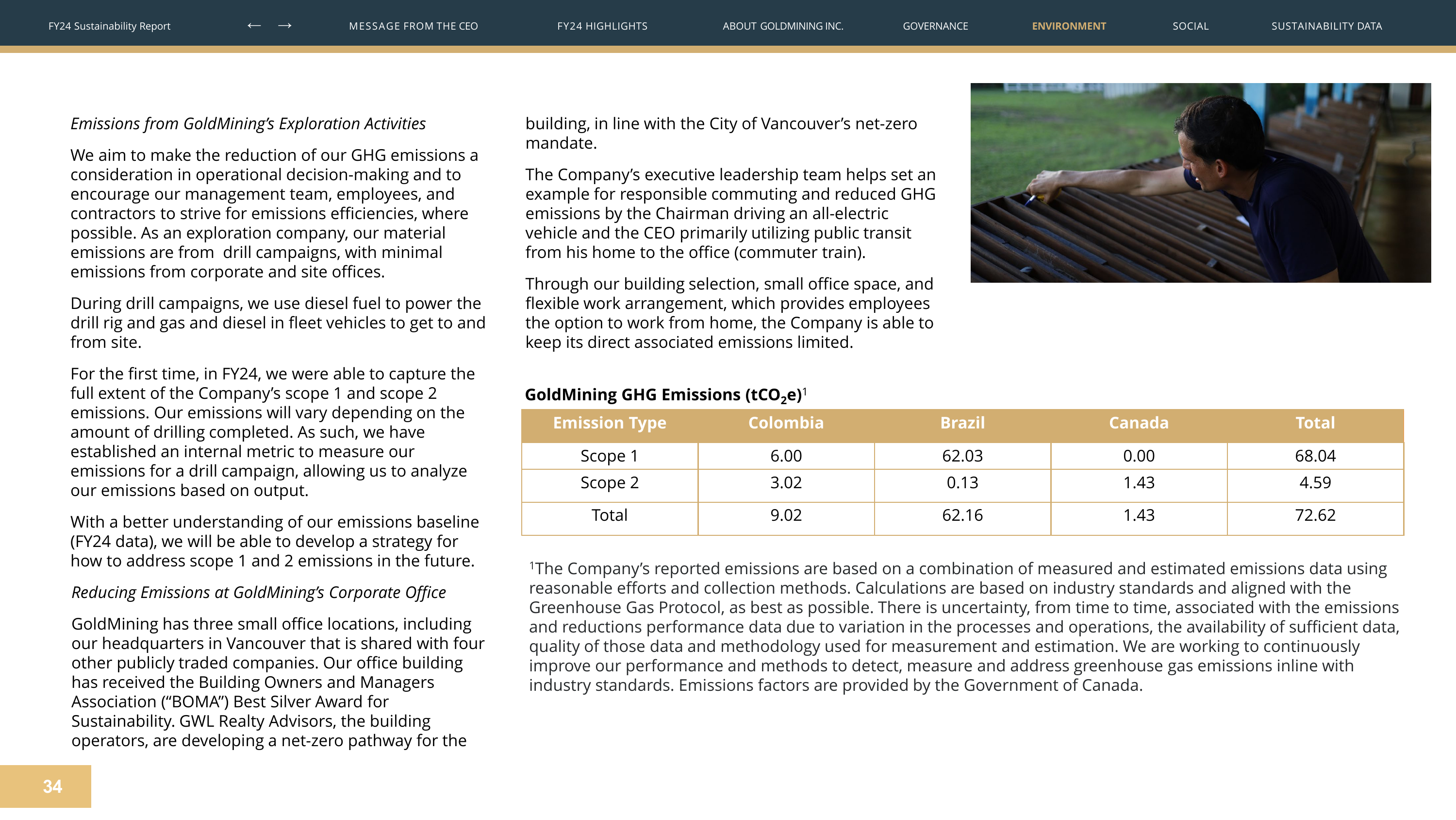 Emissions data extracted from page 34