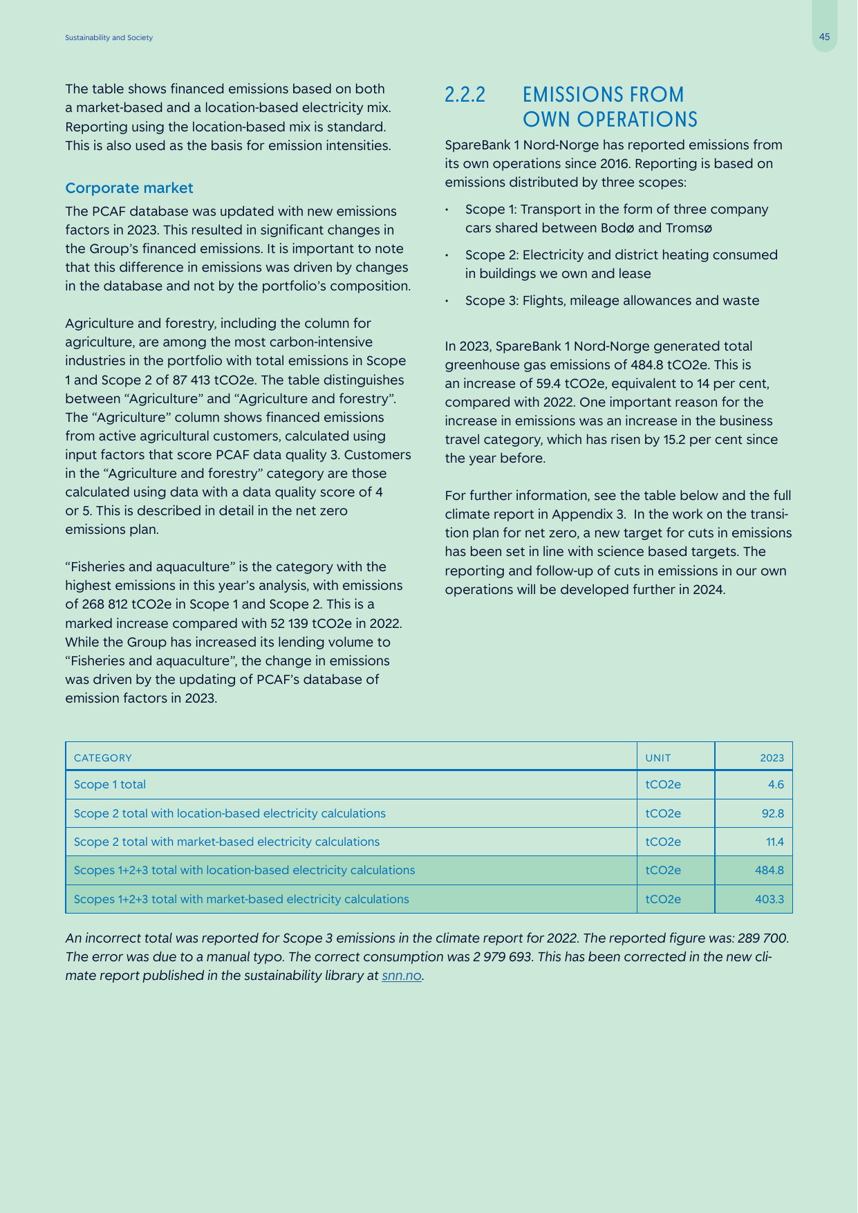 Emissions data extracted from page 26