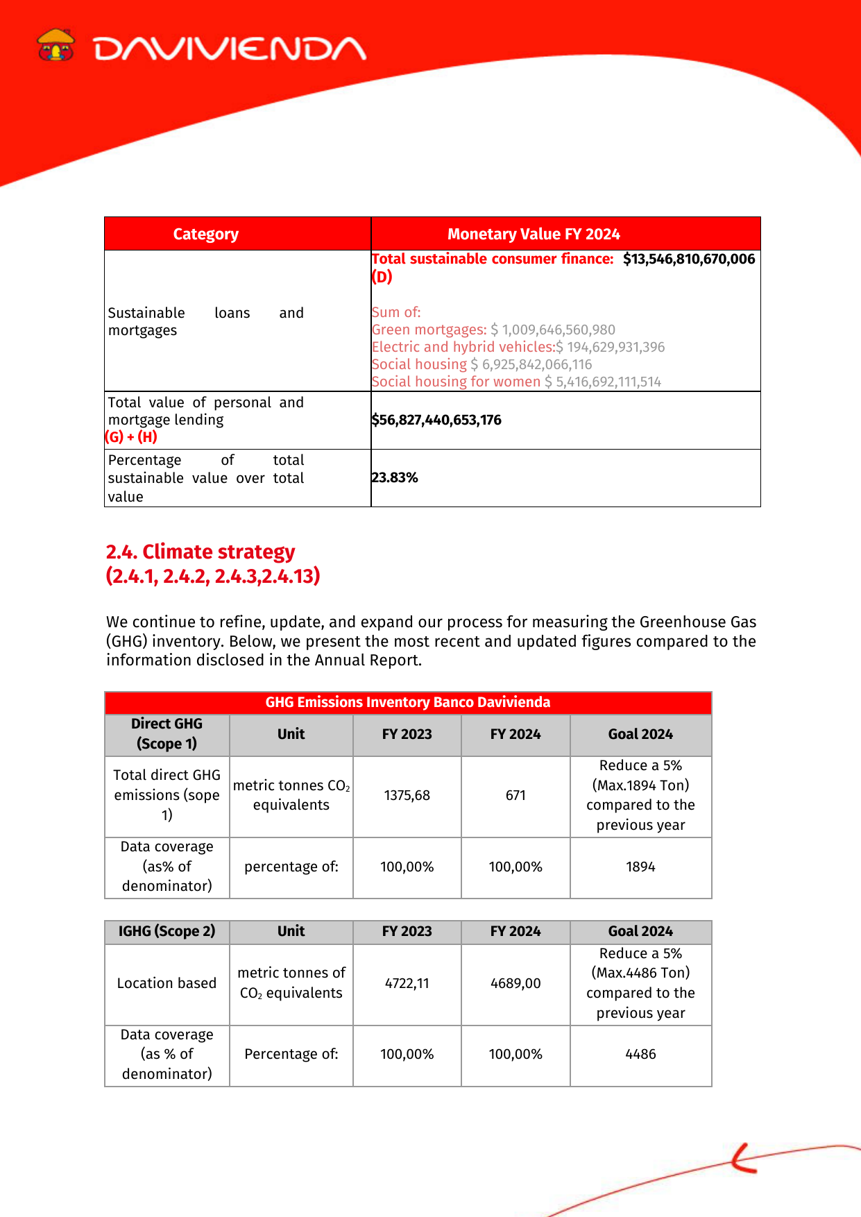 Emissions data extracted from page 5