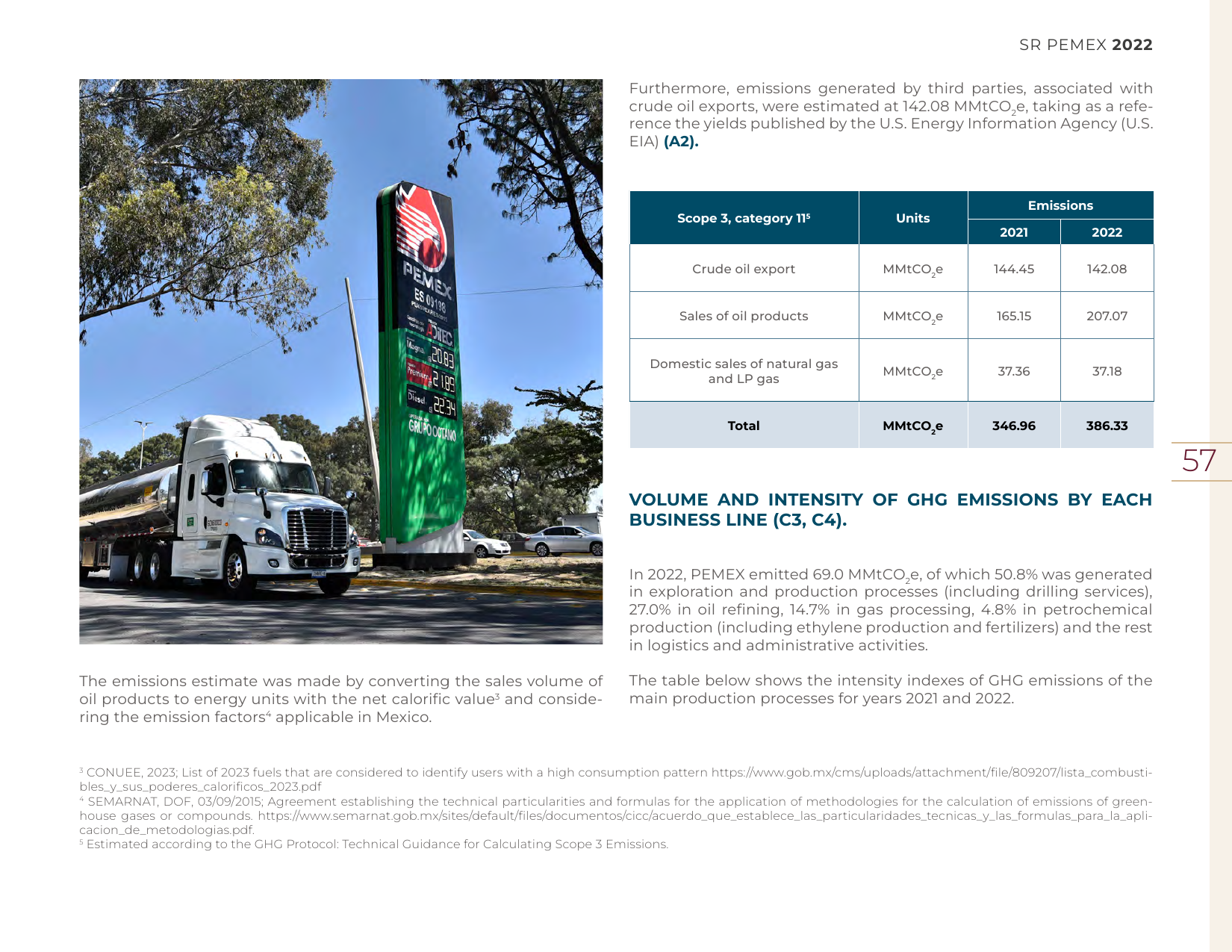 Emissions data extracted from page 57