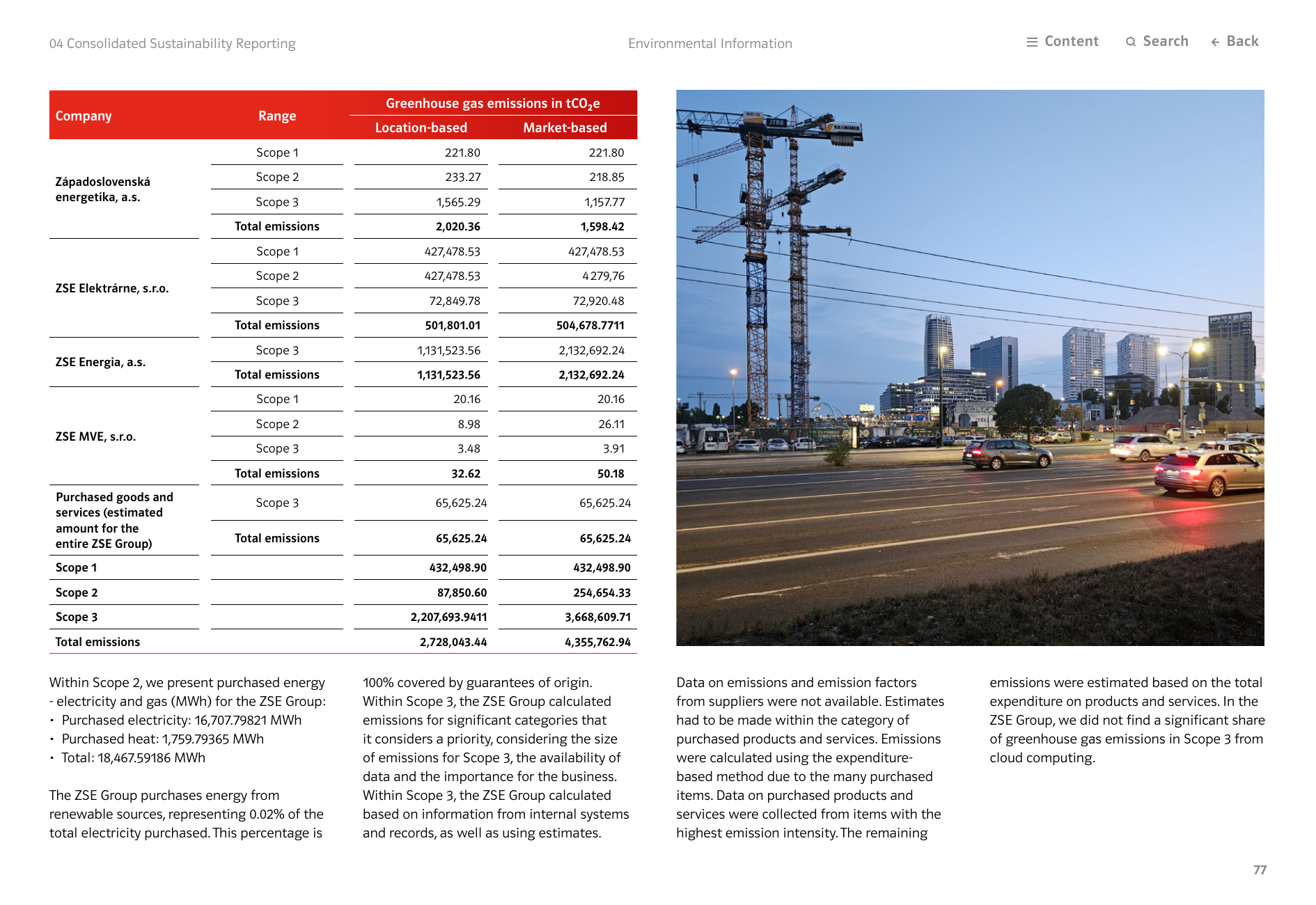 Emissions data extracted from page 77