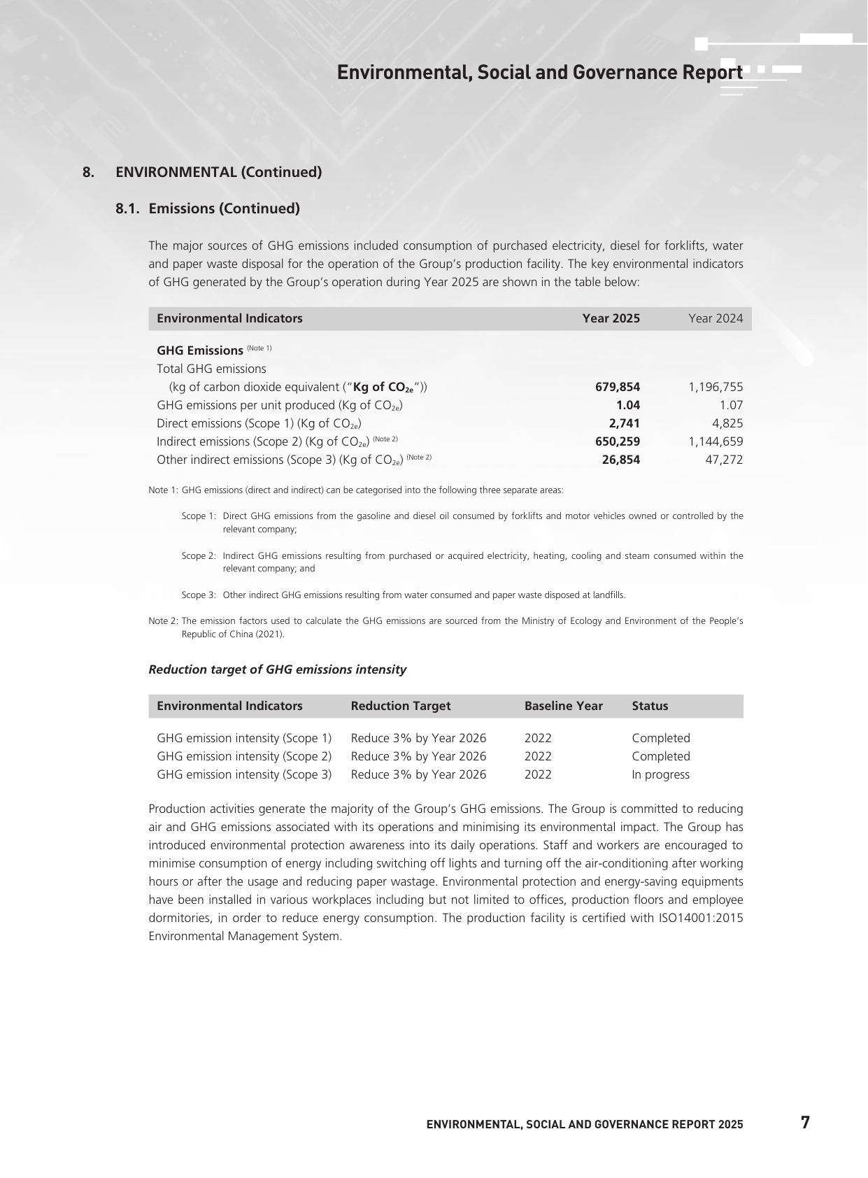 Emissions data extracted from page 8