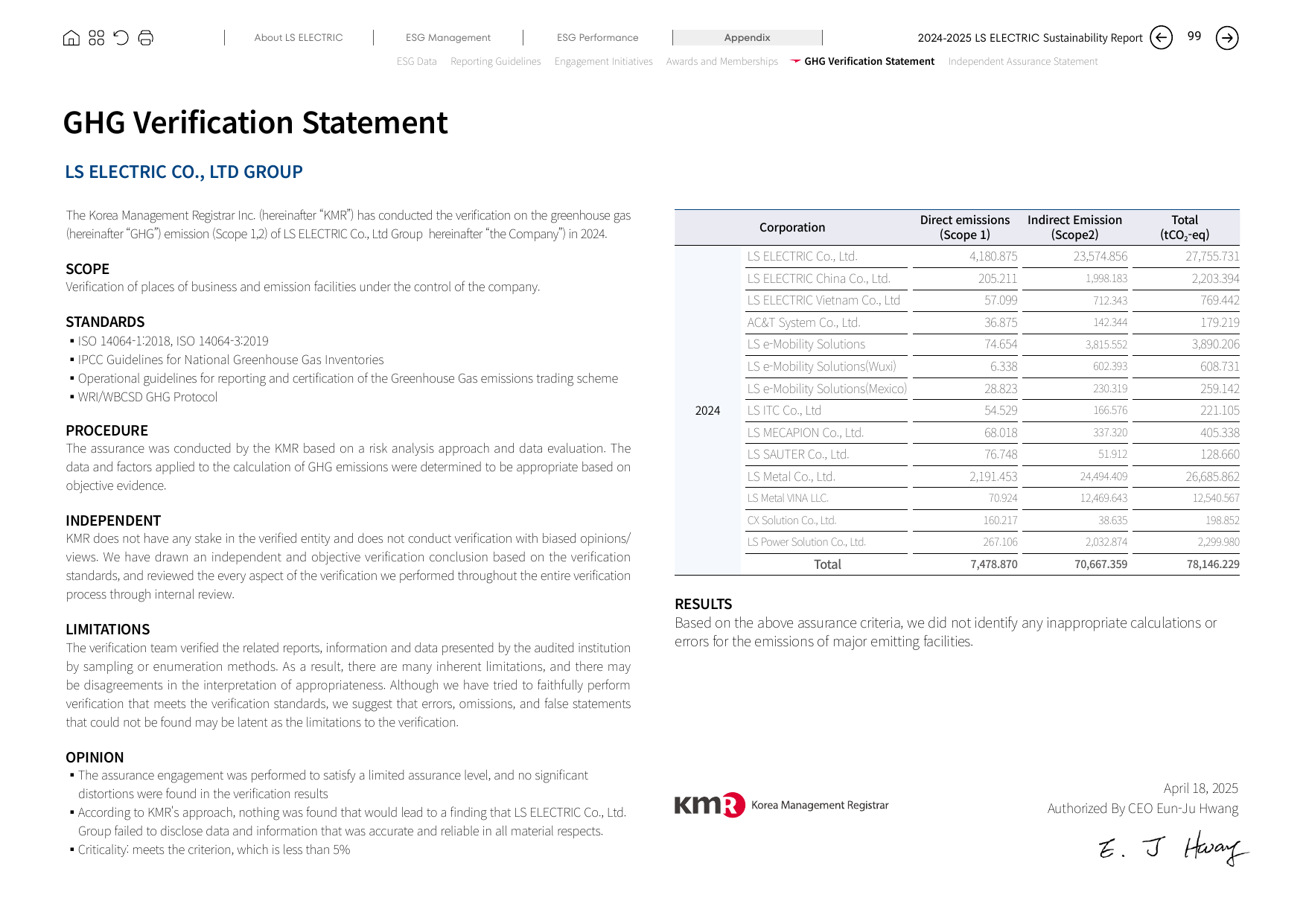 Emissions data extracted from page 99