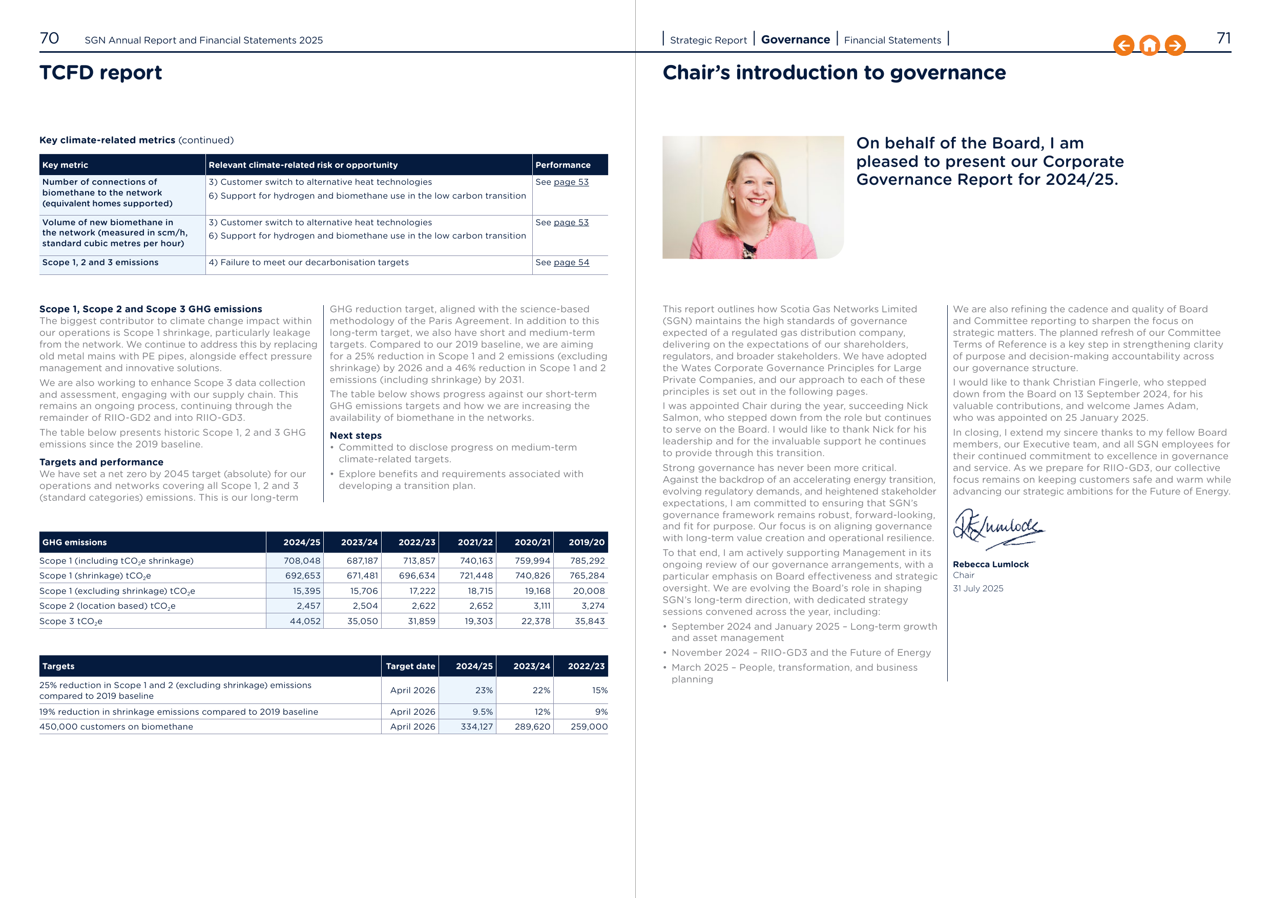 Emissions data extracted from page 37