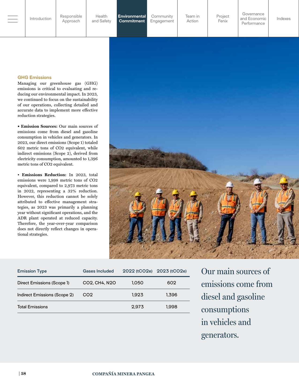 Emissions data extracted from page 58
