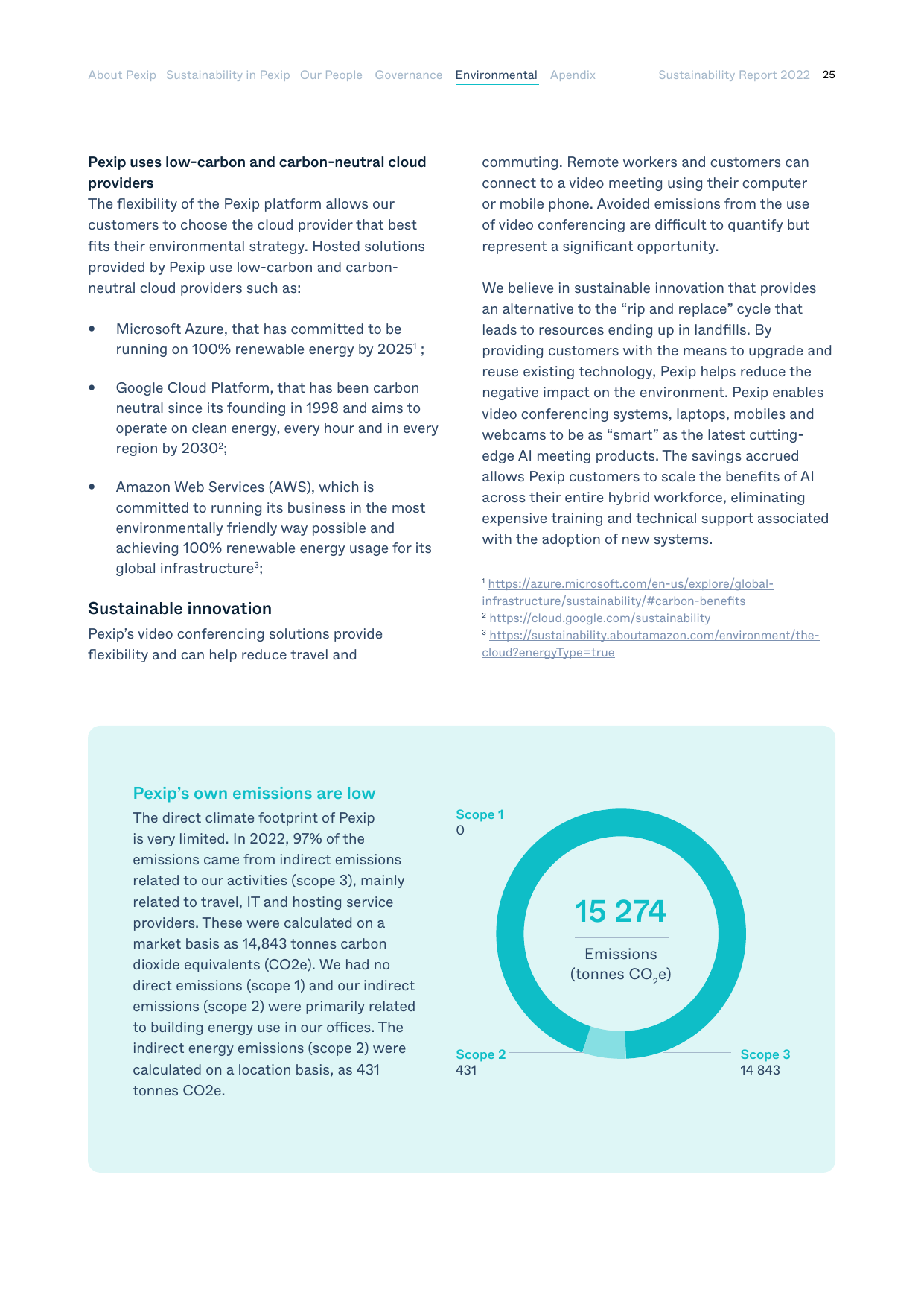 Emissions data extracted from page 25