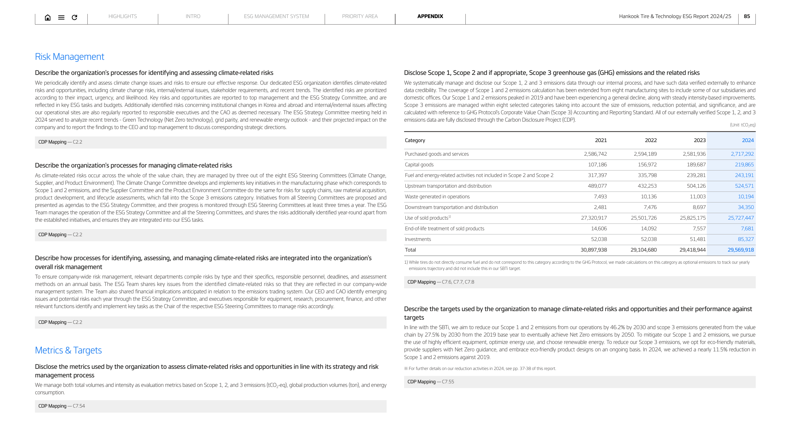 Emissions data extracted from page 85