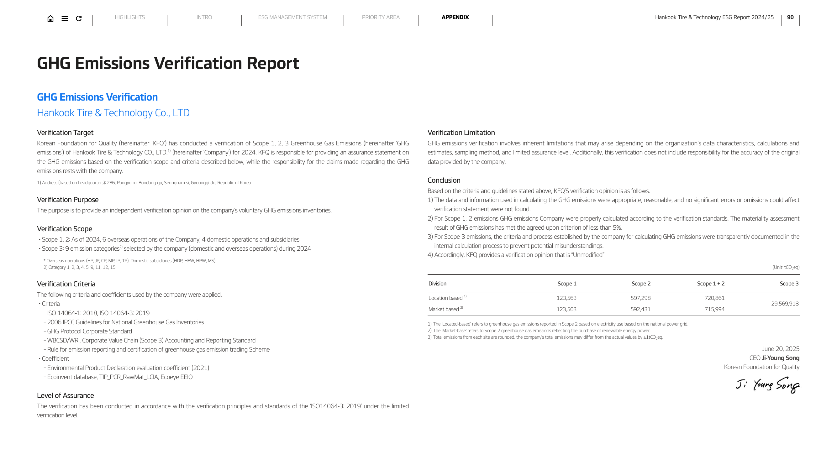 Emissions data extracted from page 90