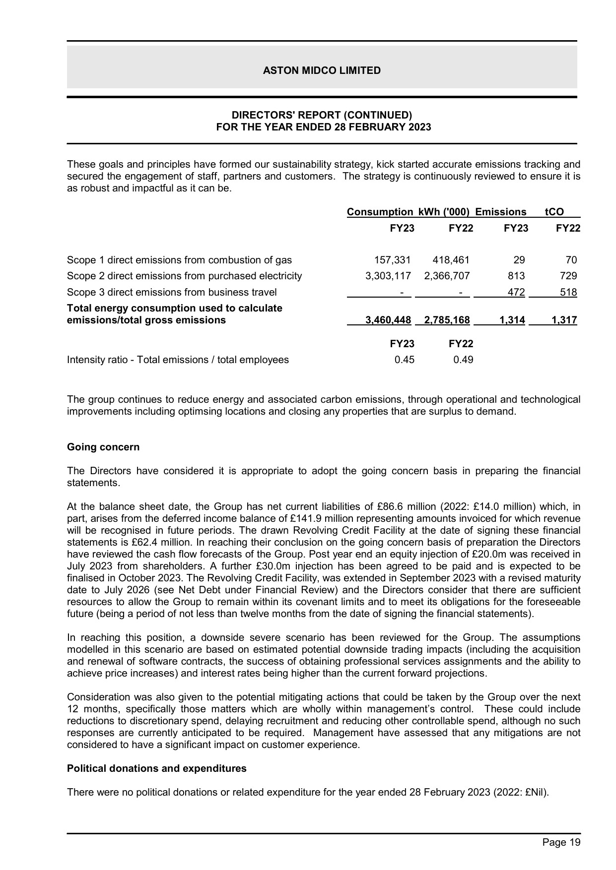 Emissions data extracted from page 20