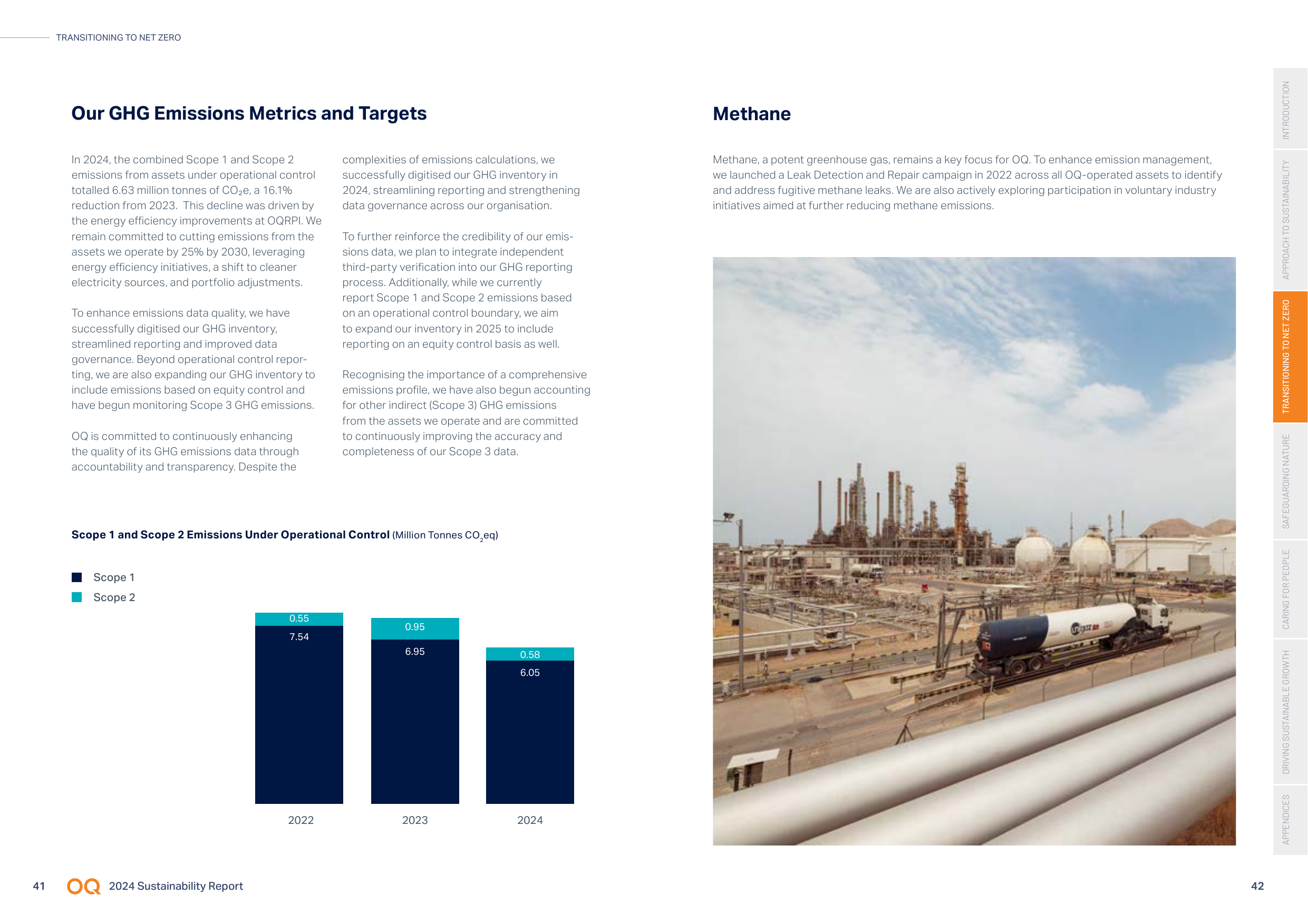 Emissions data extracted from page 23