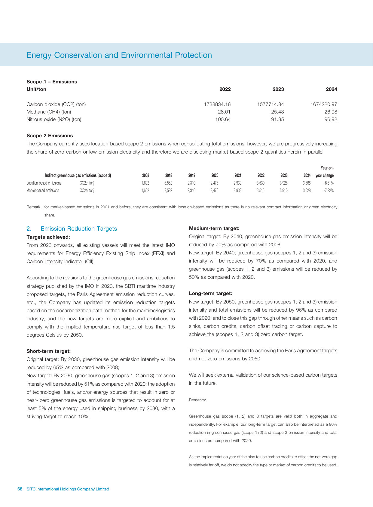 Emissions data extracted from page 69