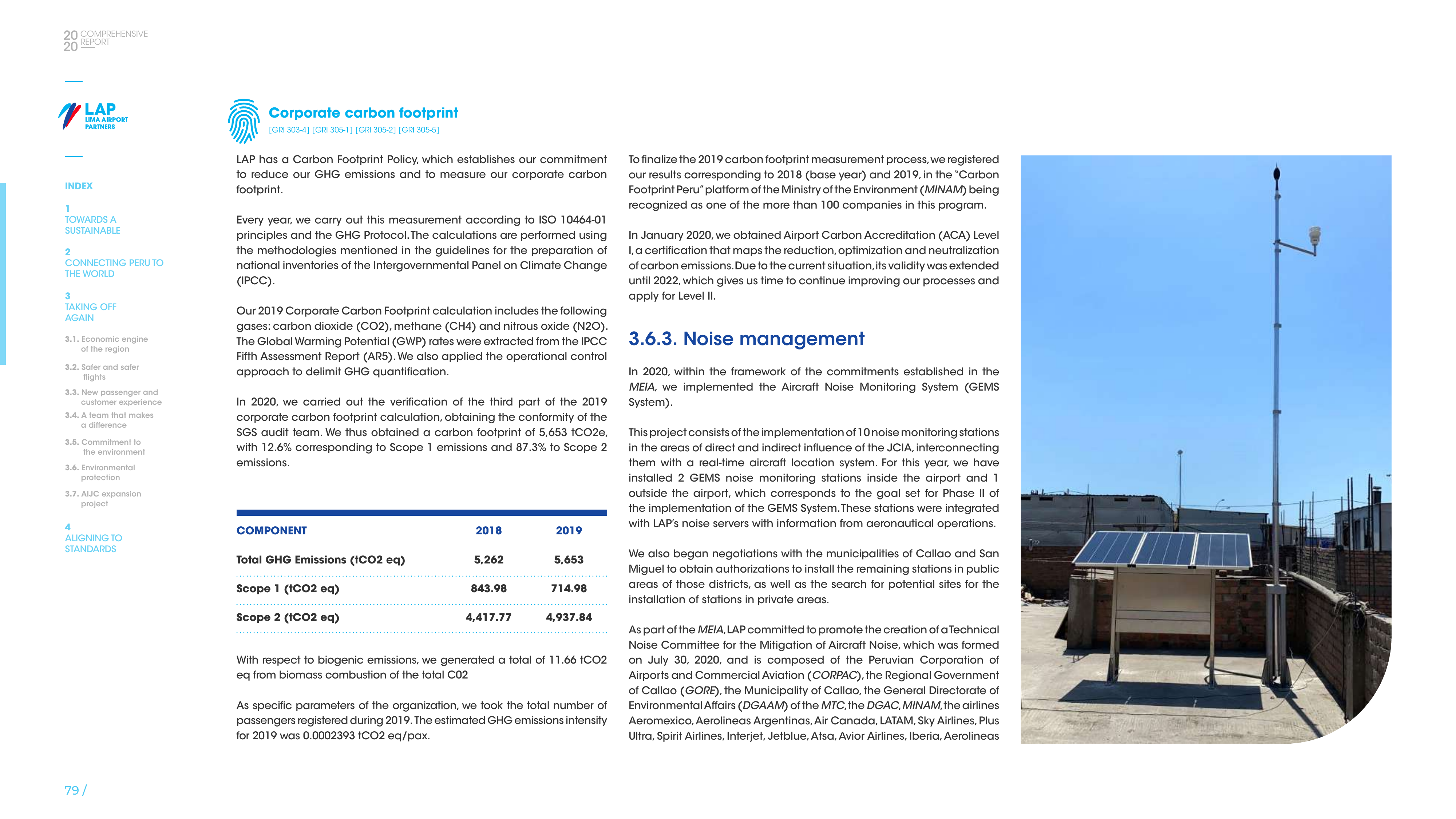 Emissions data extracted from page 79