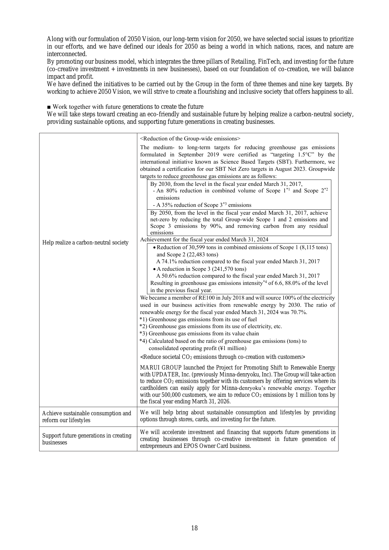 Emissions data extracted from page 19