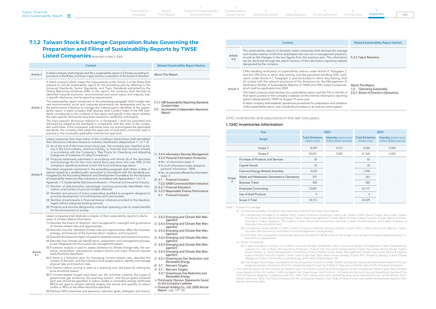 Emissions data extracted from page 105