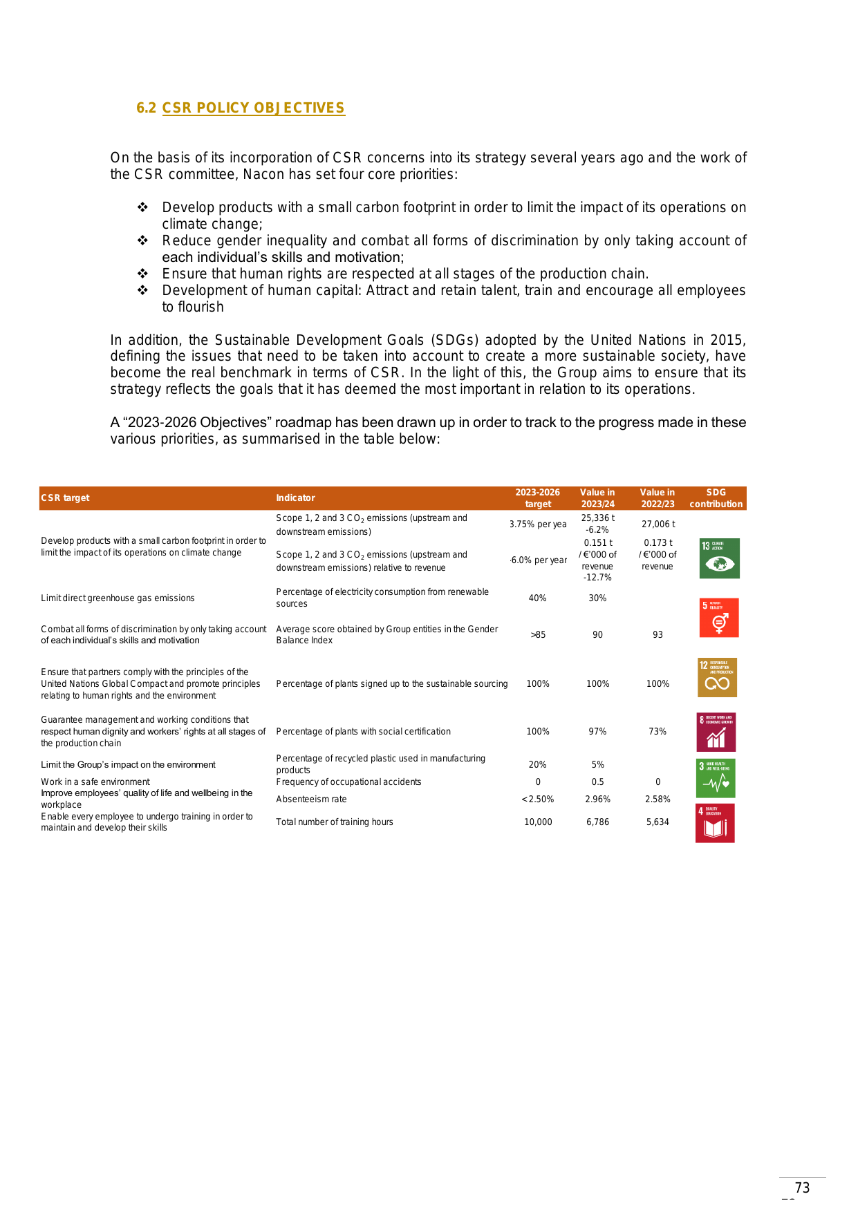 Emissions data extracted from page 73